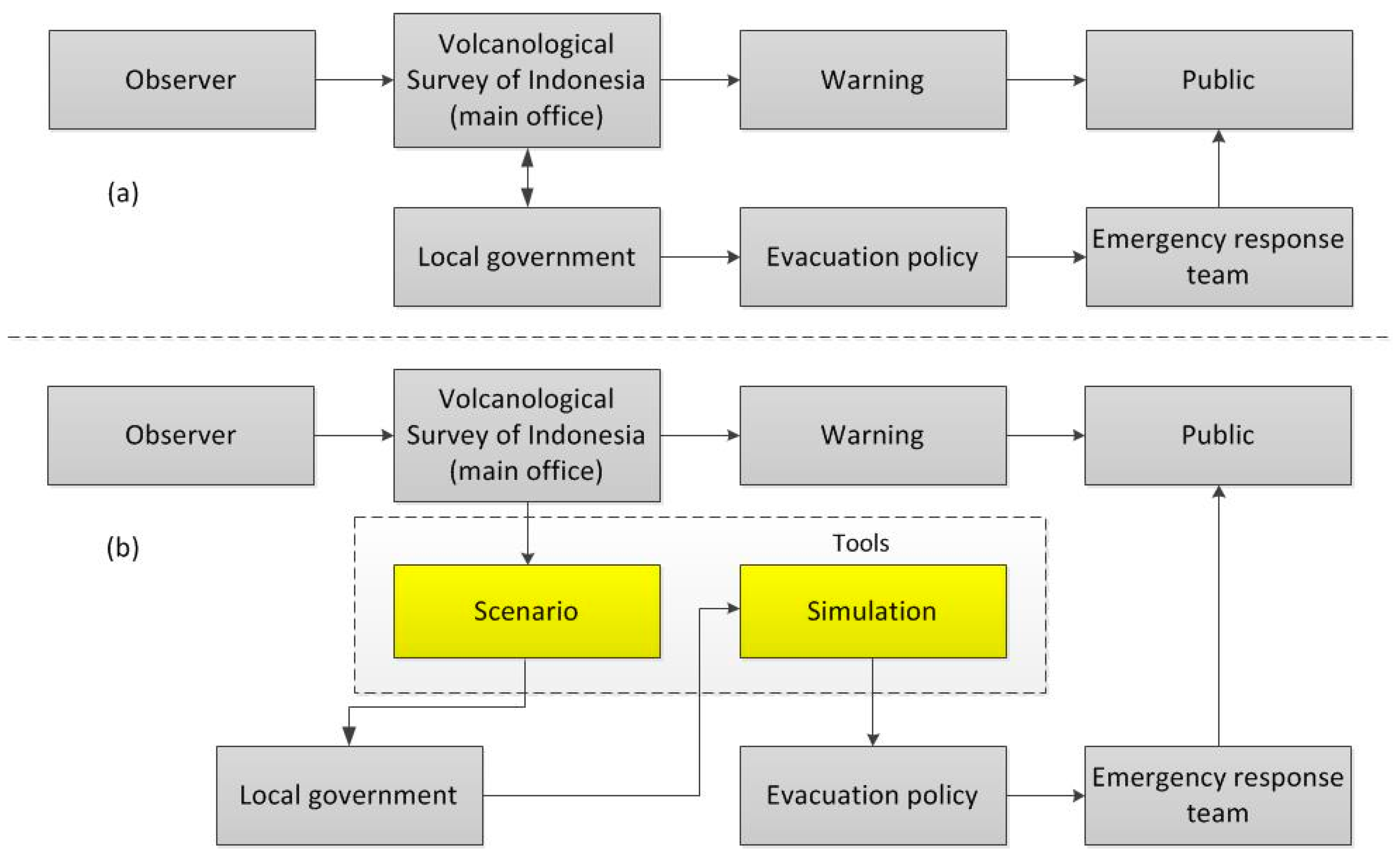 Geosciences 09 00317 g014