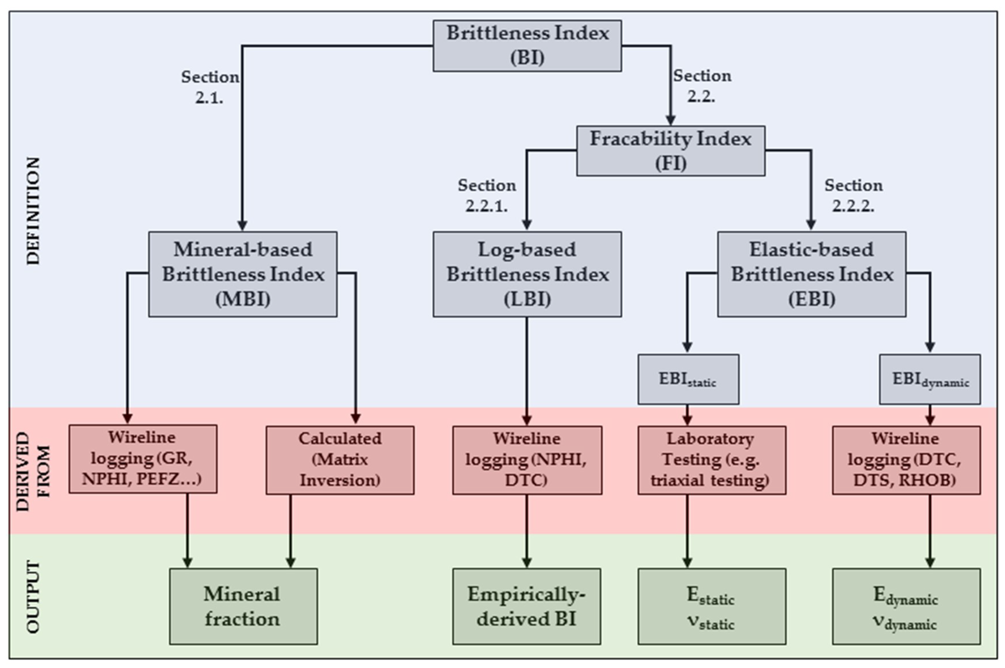 Geosciences 09 00319 g001