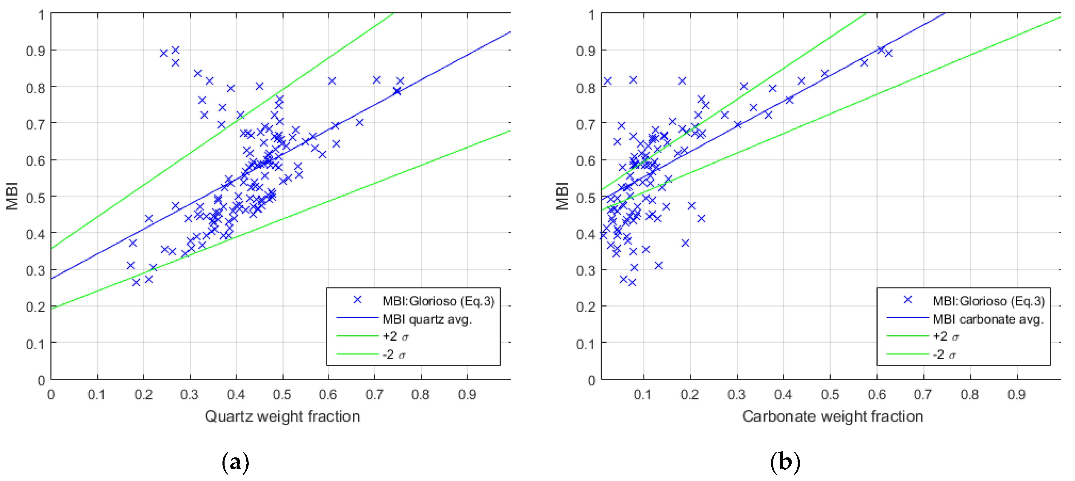 Geosciences 09 00319 g003