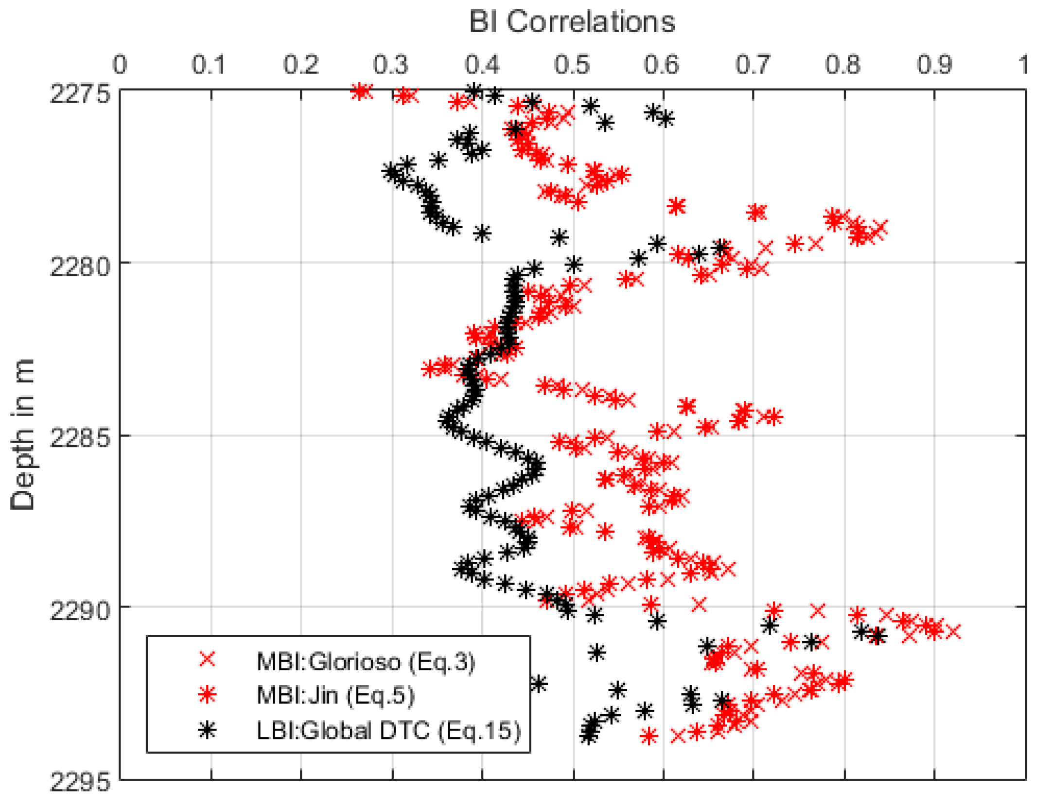 Geosciences 09 00319 g005