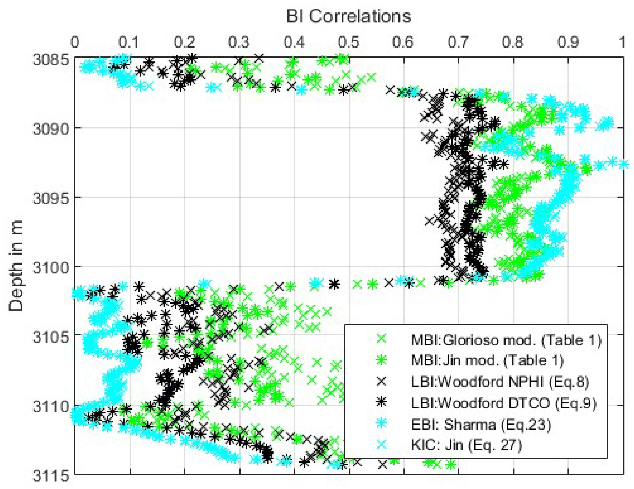 Geosciences 09 00319 g006