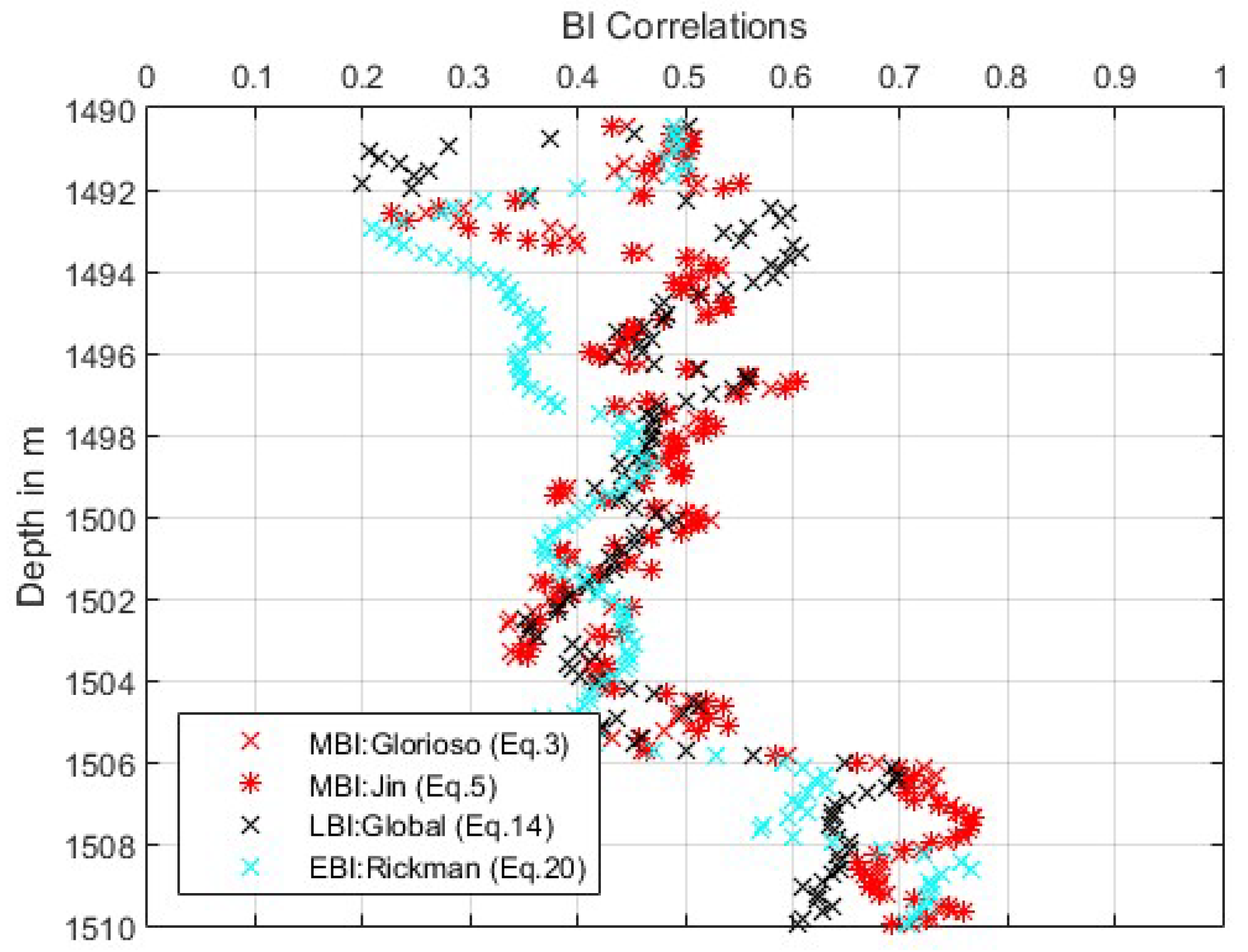 Geosciences 09 00319 g008