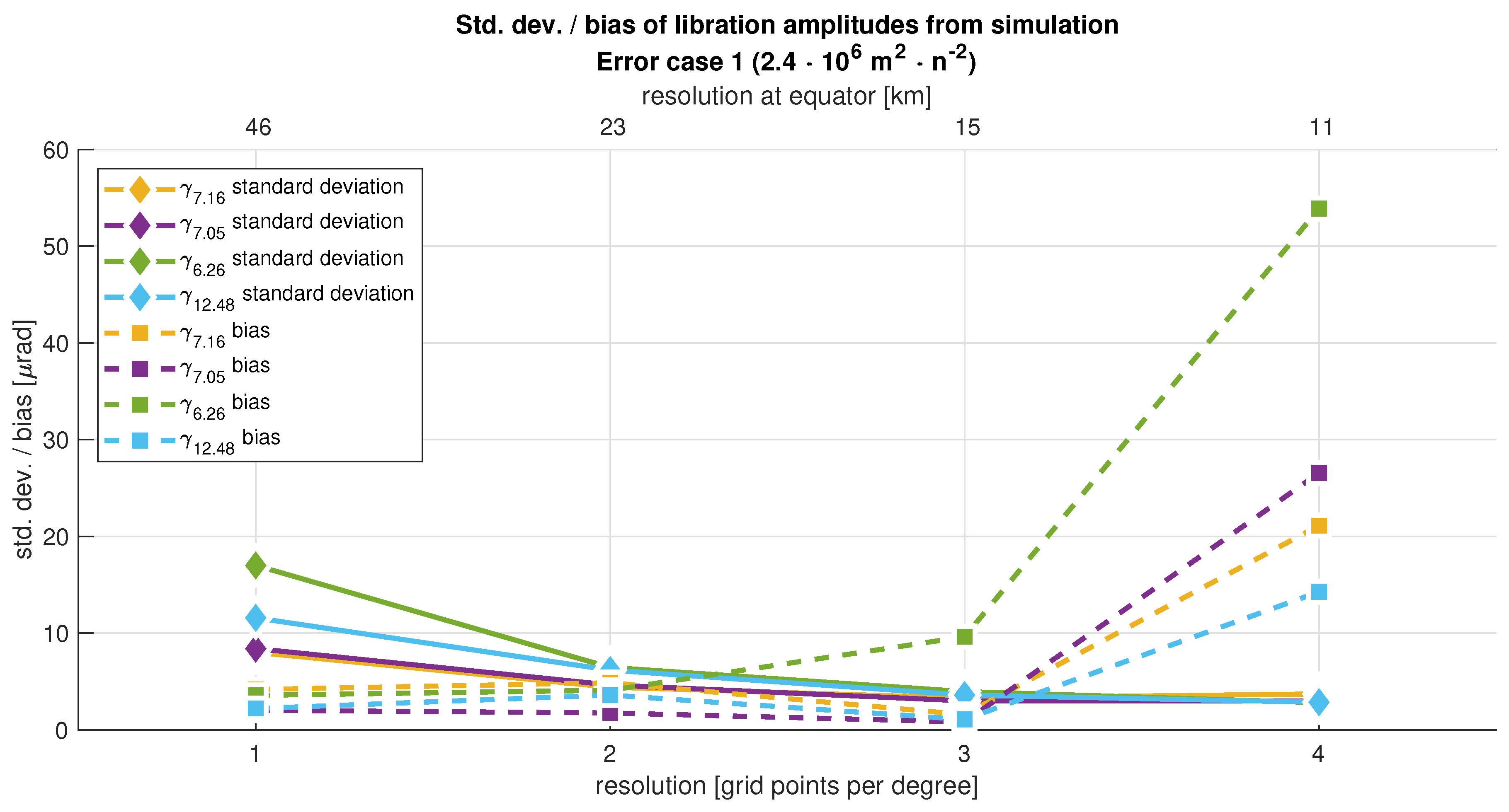 Geosciences 09 00320 g004