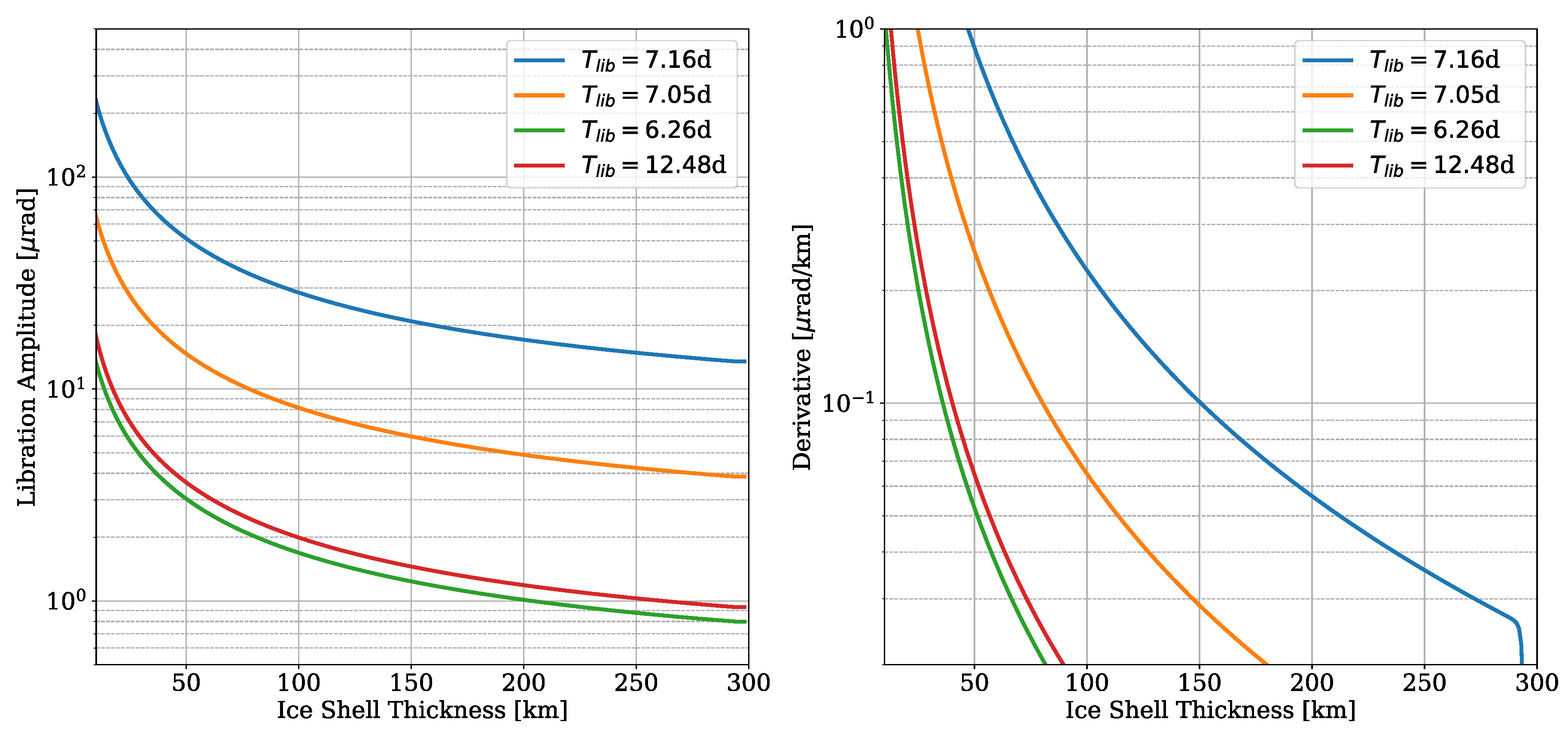 Geosciences 09 00320 g005