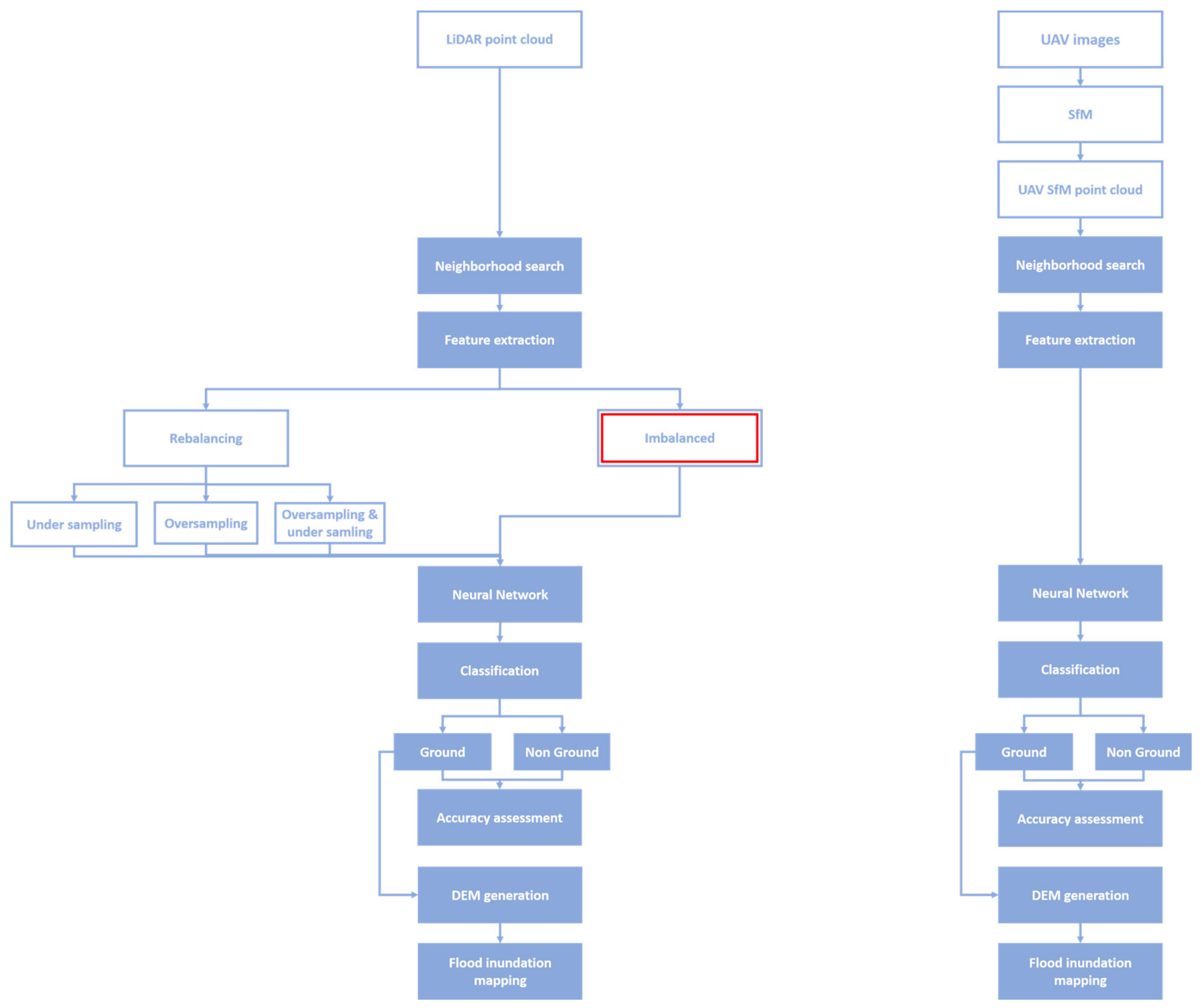 Geosciences 09 00323 g002