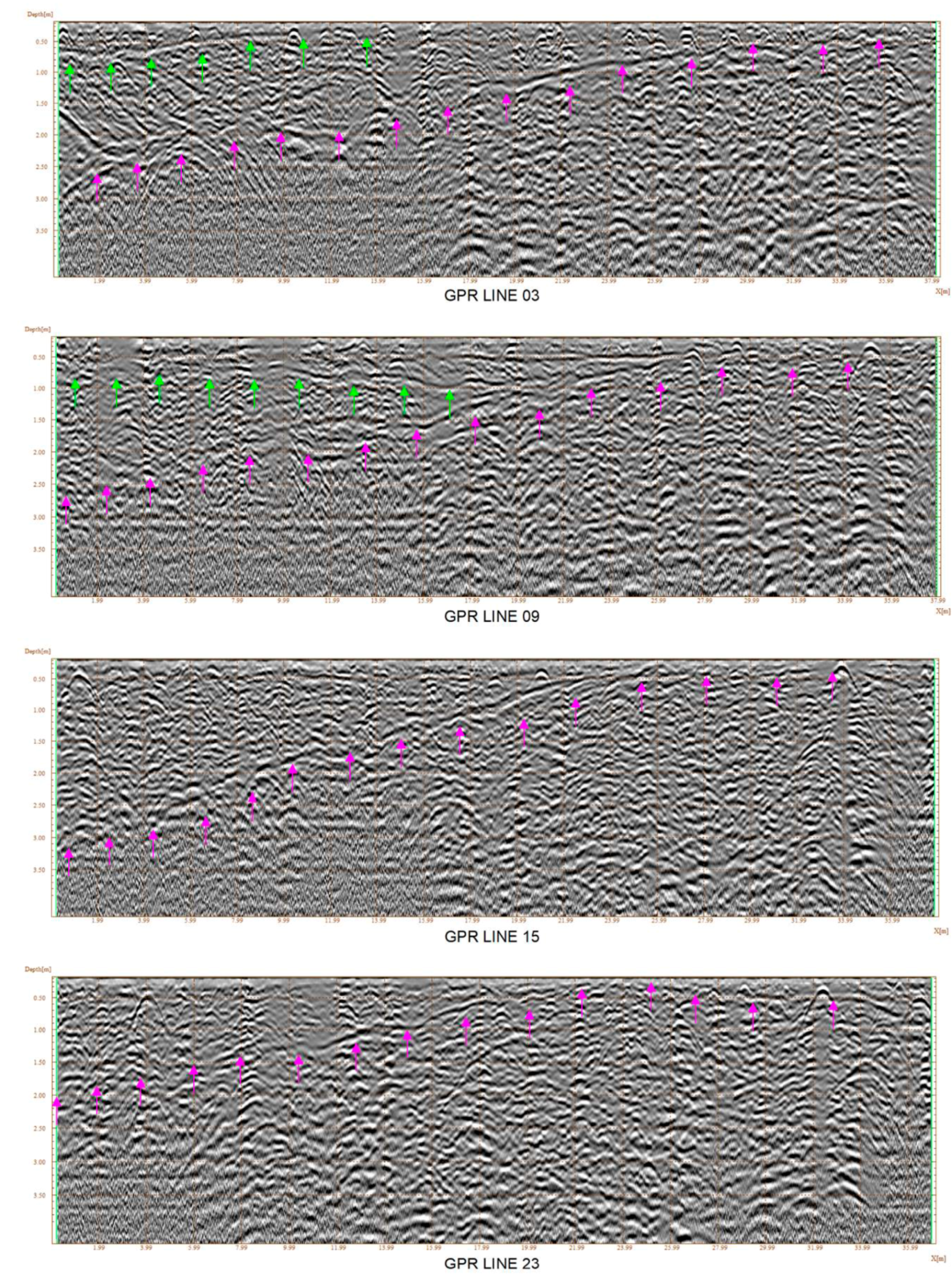 Geosciences 09 00324 g005