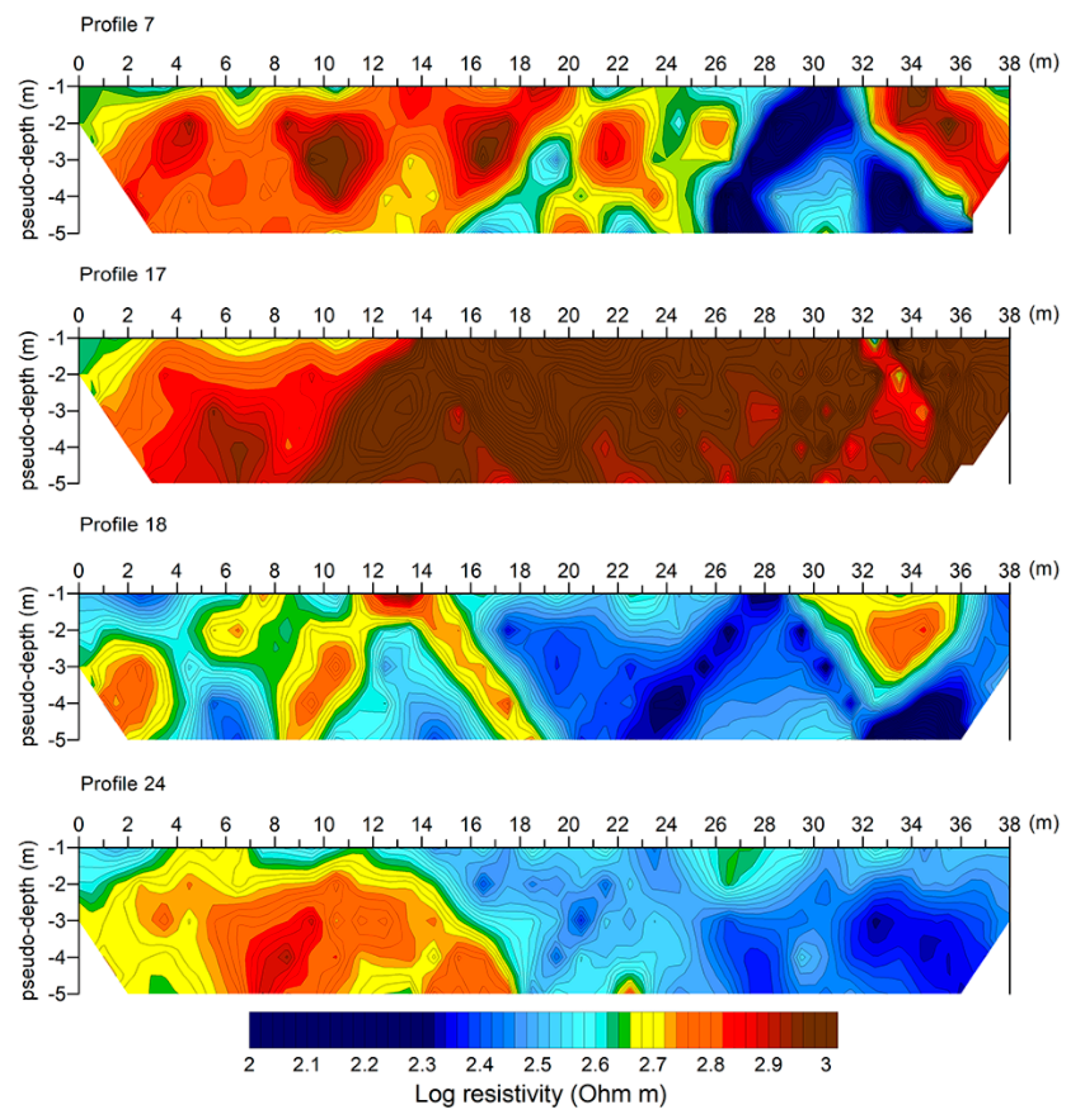 Geosciences 09 00324 g006