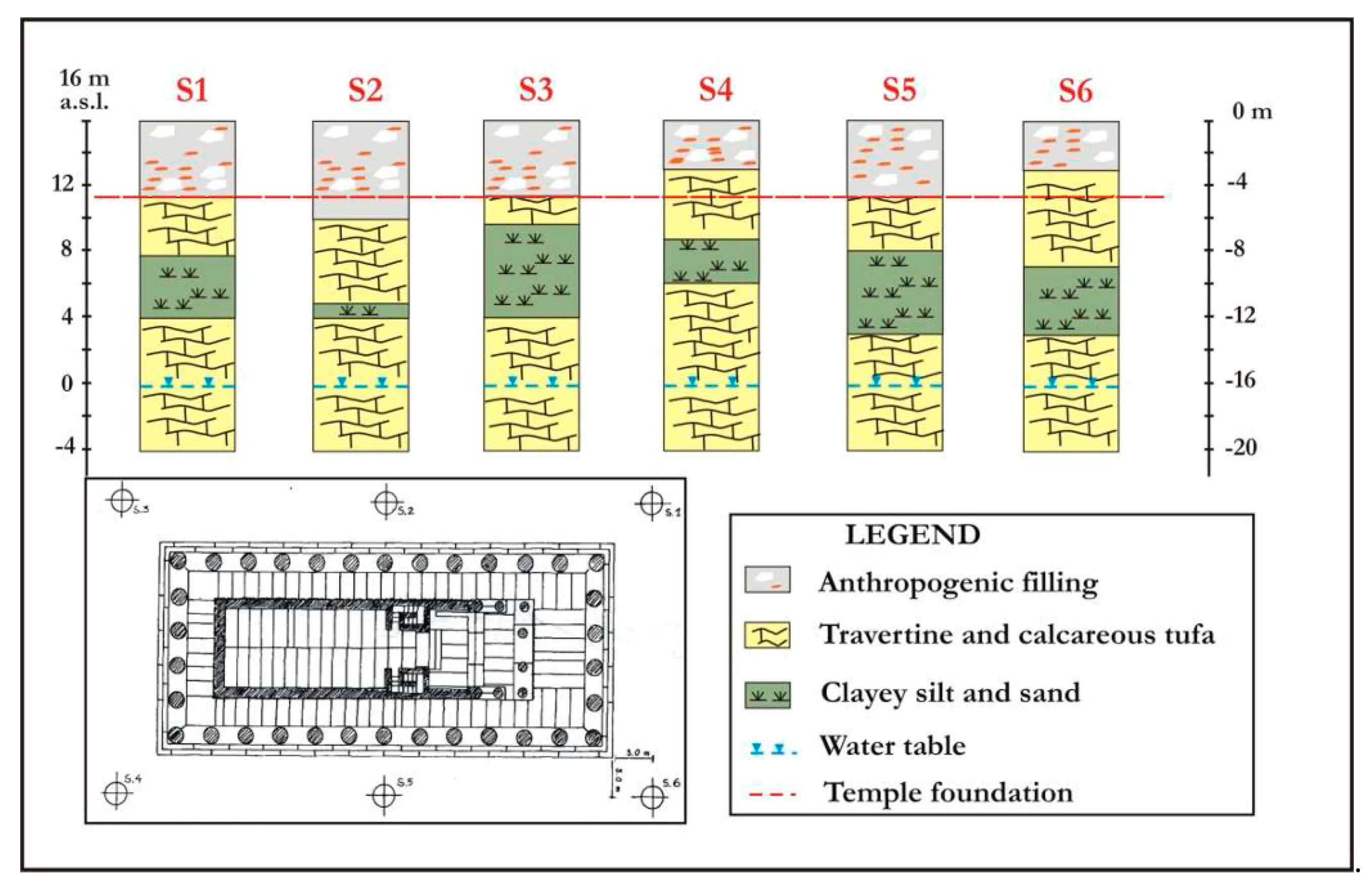 Geosciences 09 00324 g008