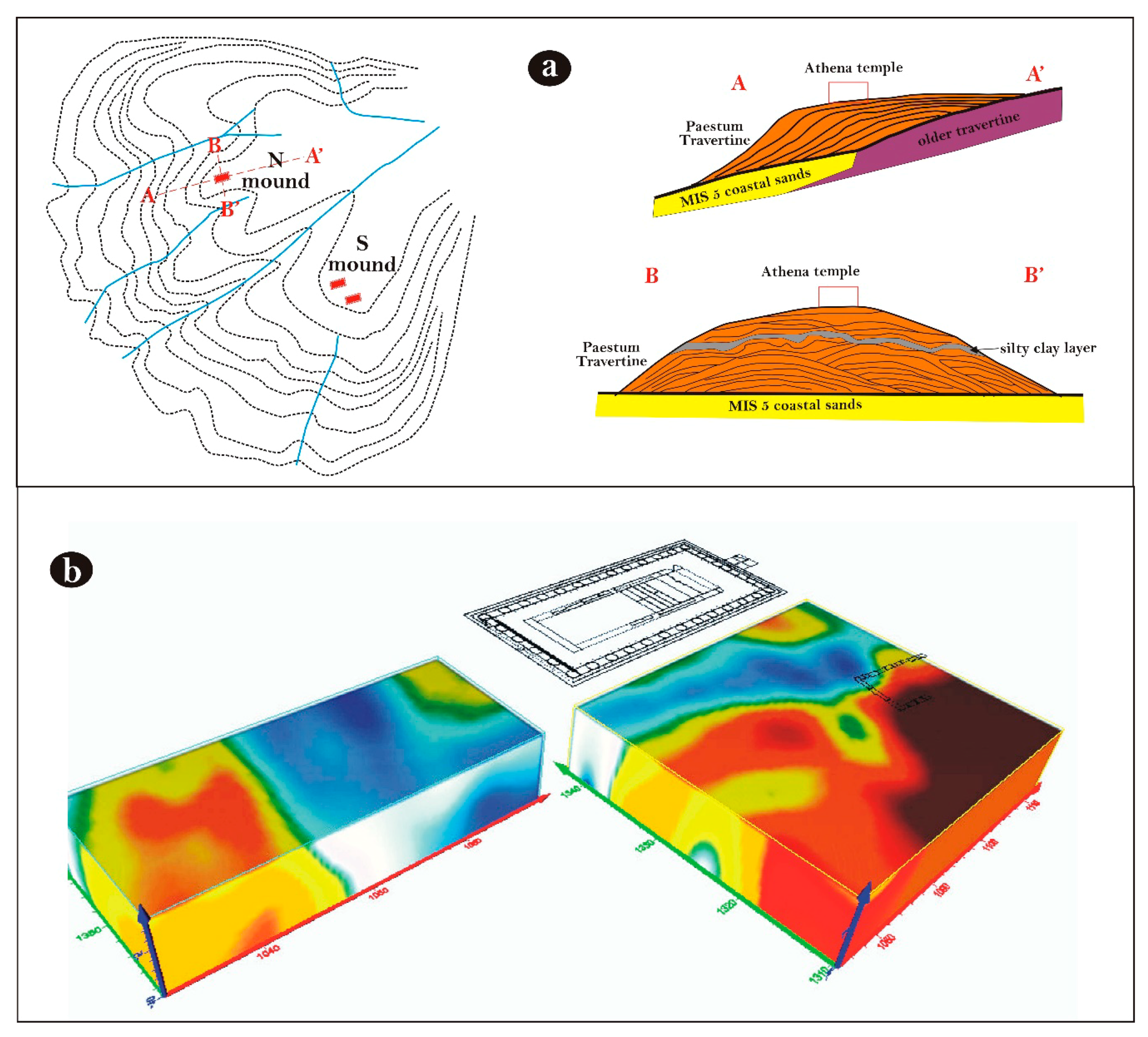 Geosciences 09 00324 g018