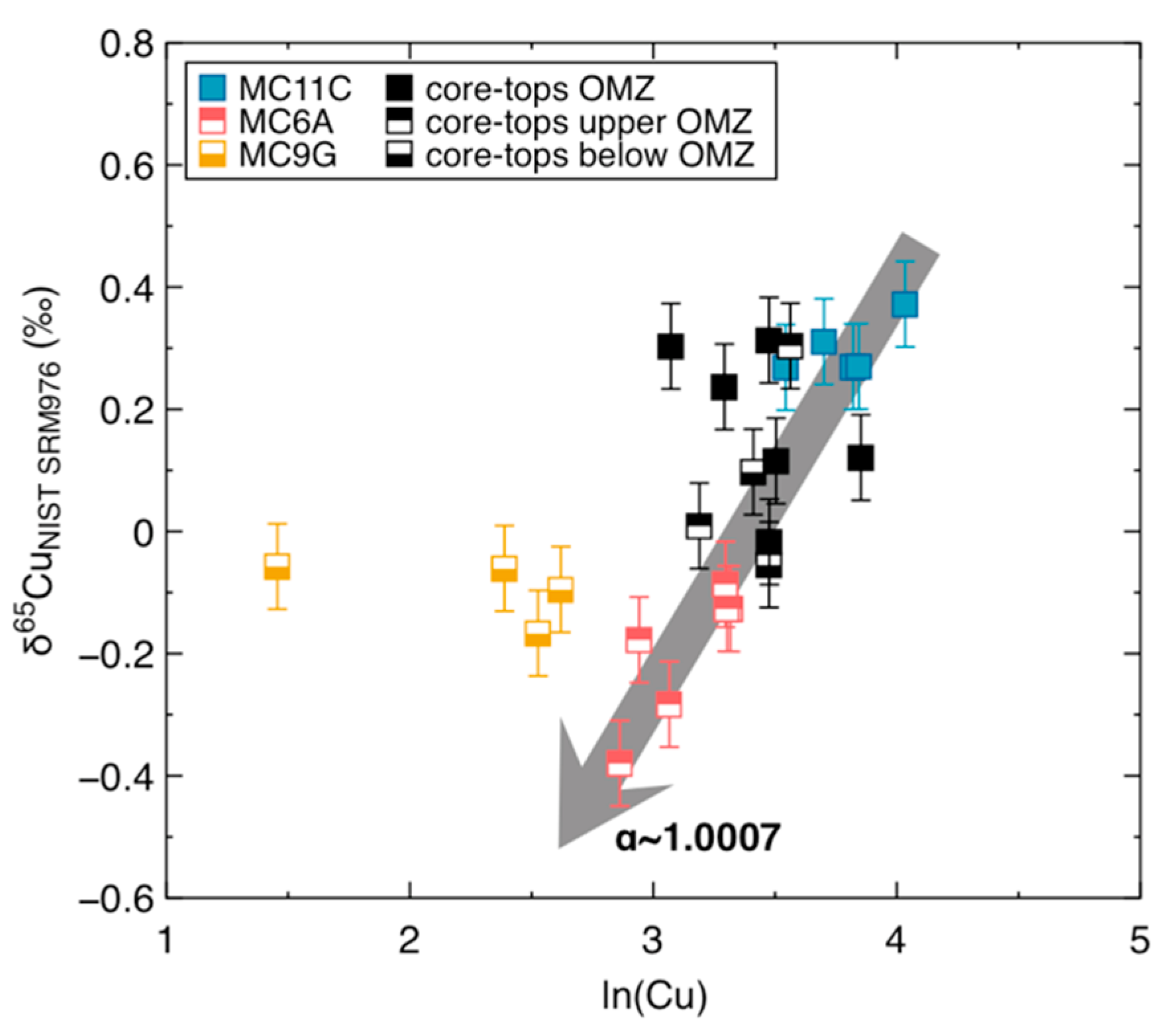 Geosciences 09 00325 g004