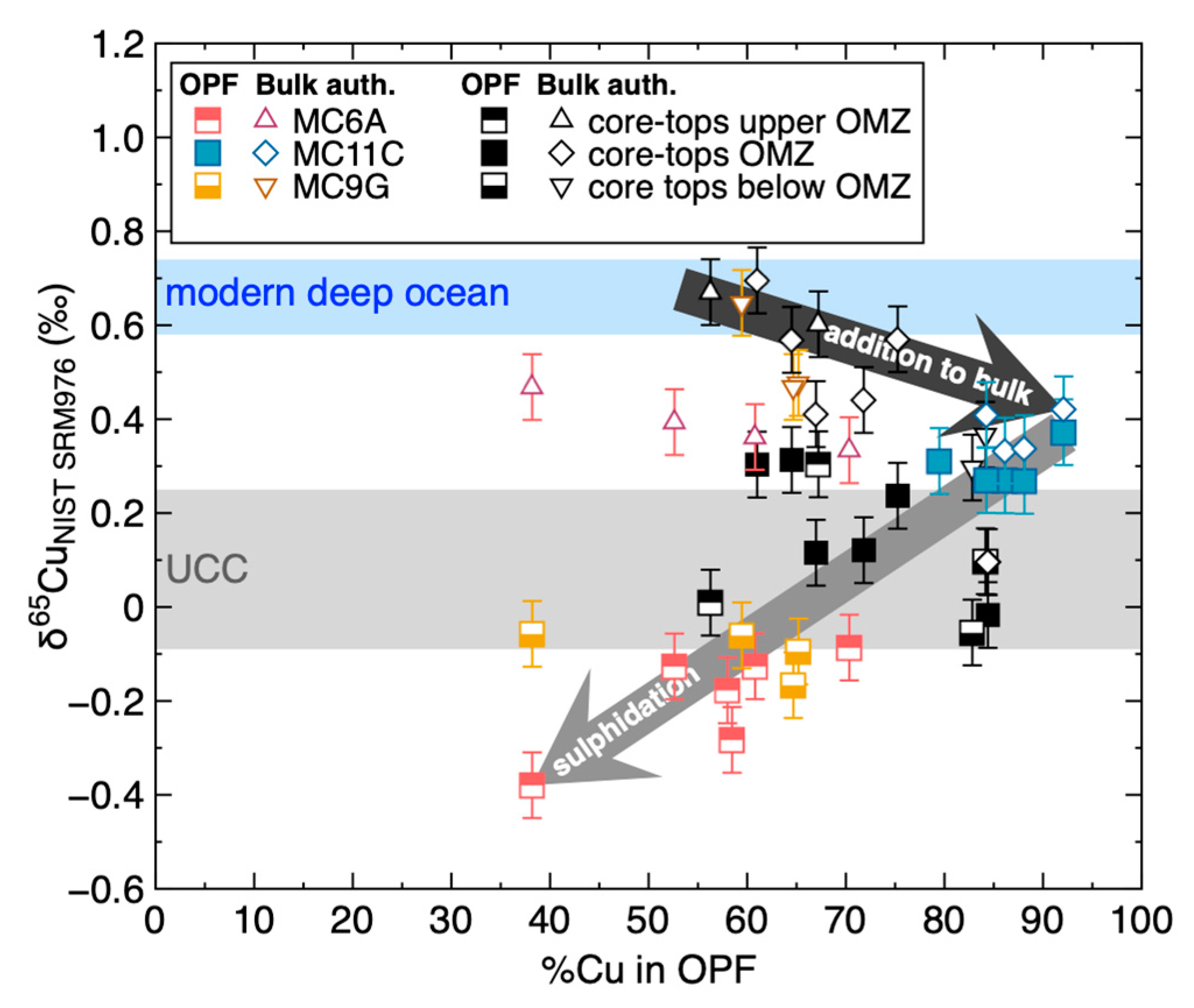 Geosciences 09 00325 g005