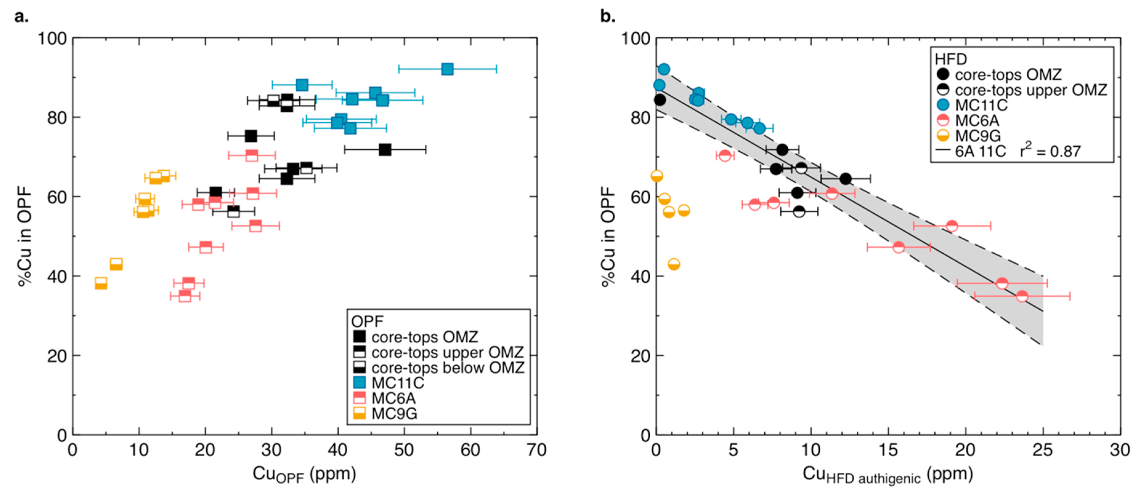 Geosciences 09 00325 g006