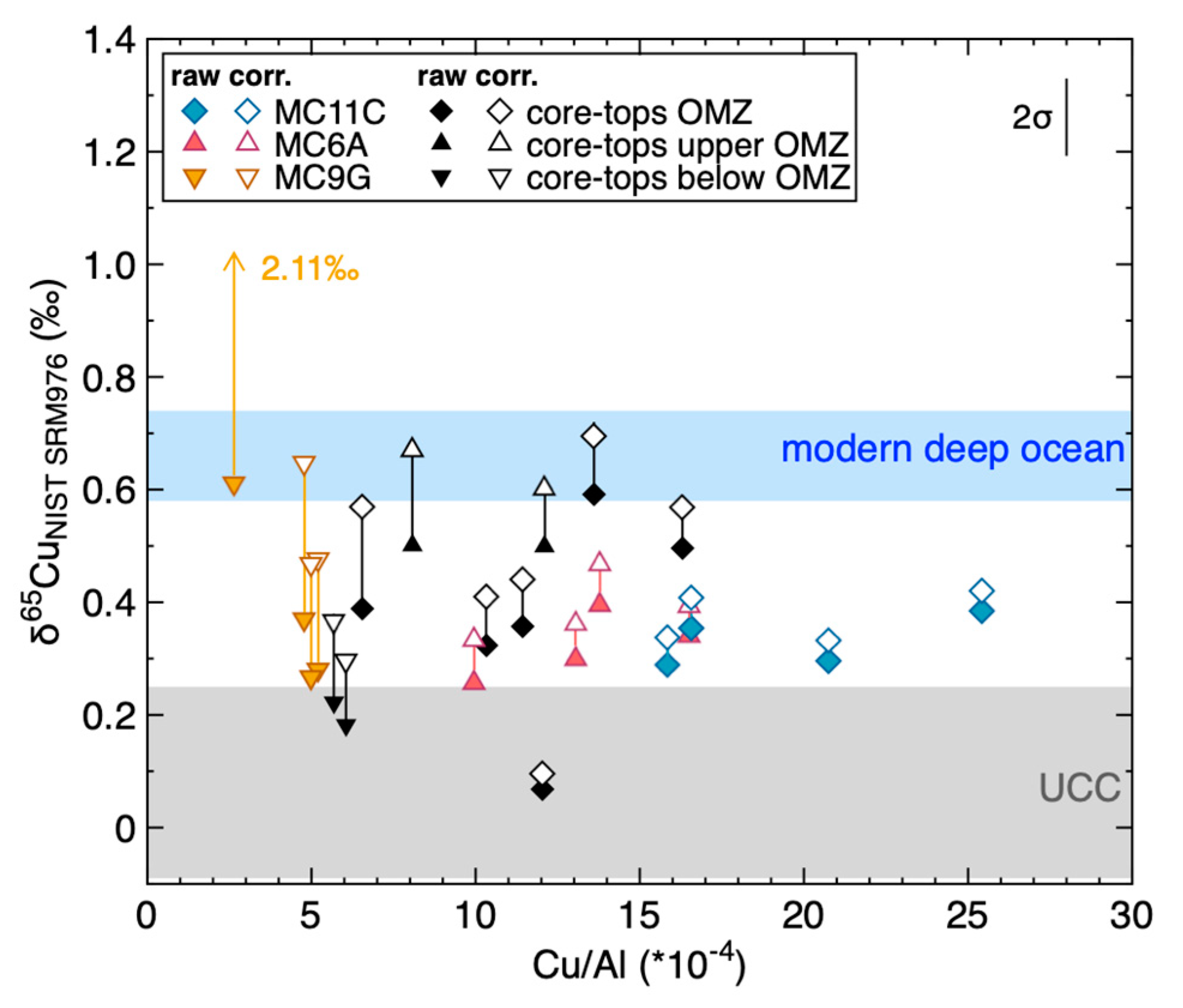 Geosciences 09 00325 g007