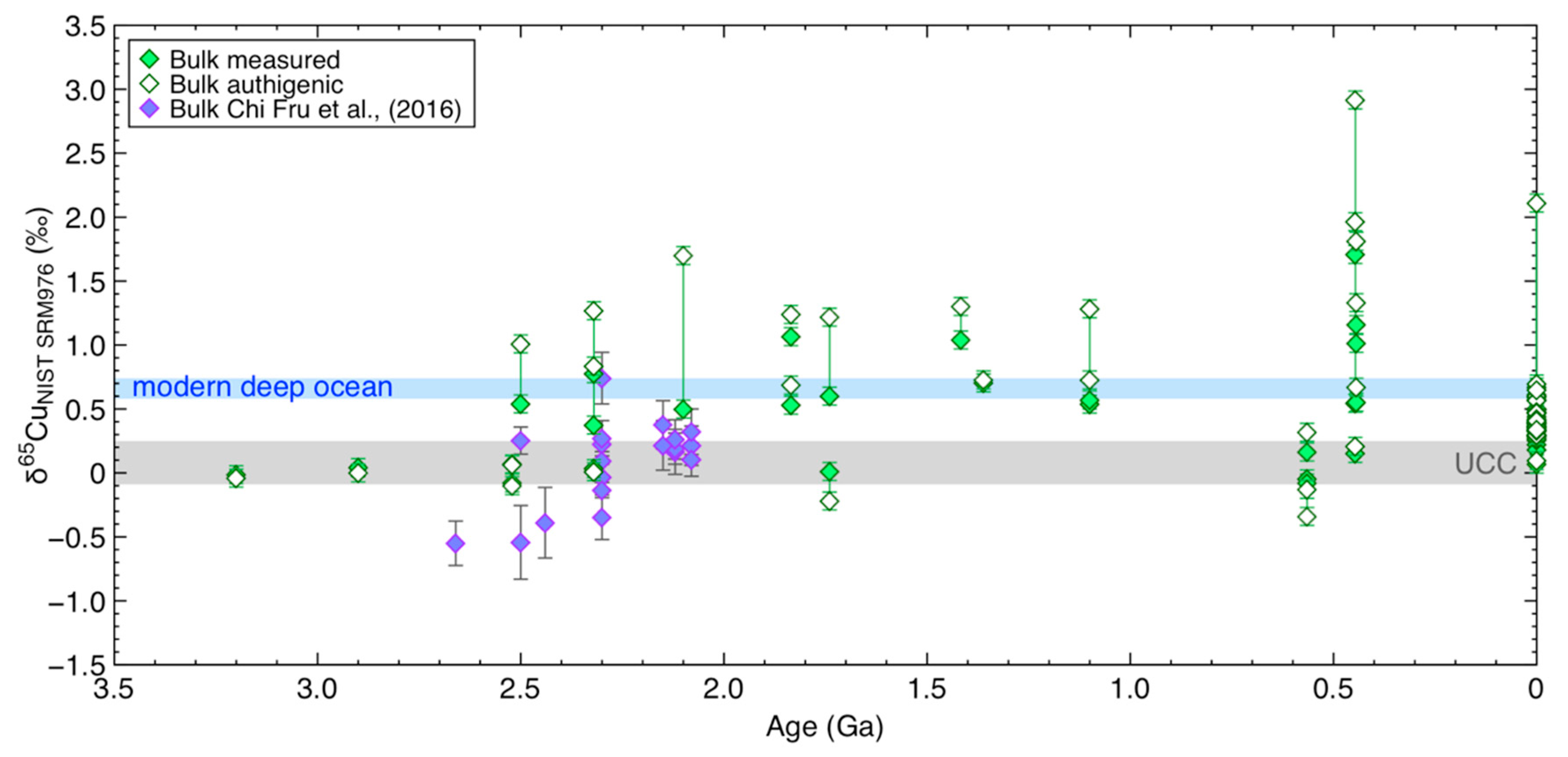 Geosciences 09 00325 g008