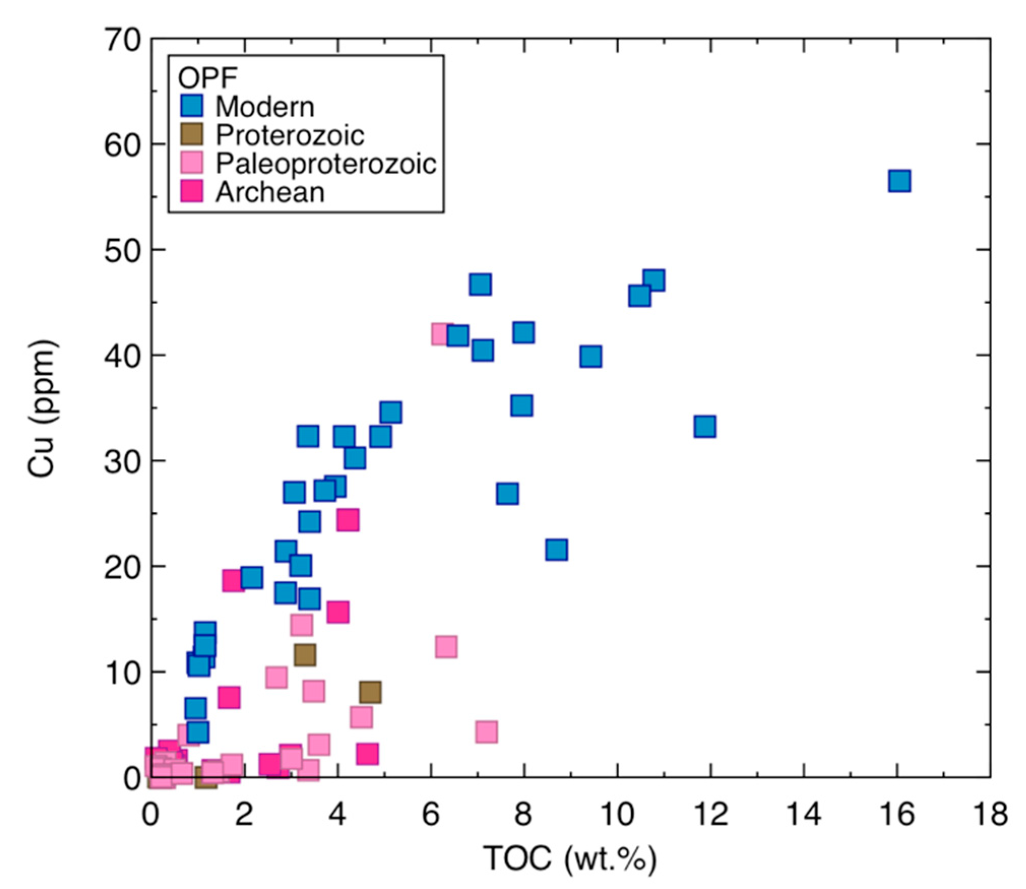 Geosciences 09 00325 g009