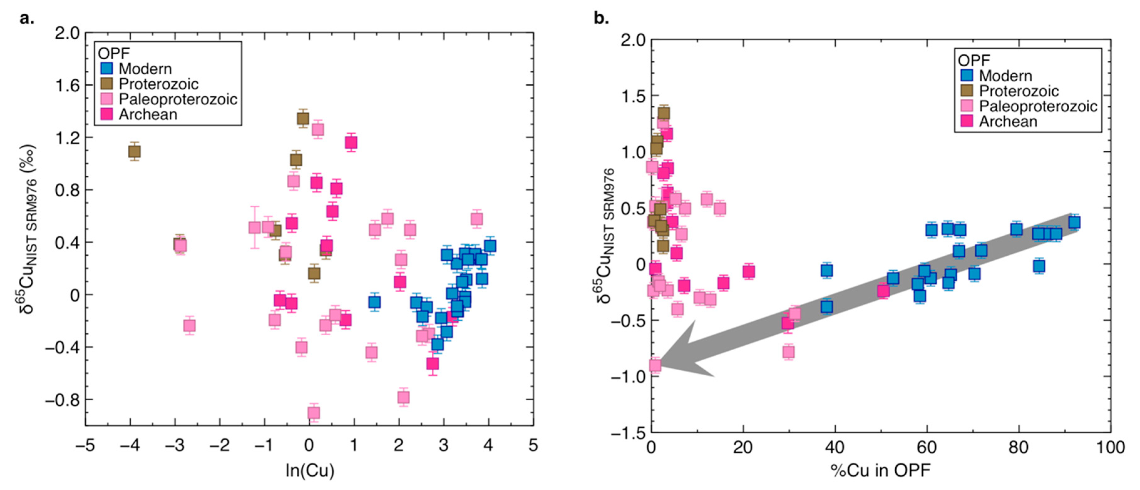 Geosciences 09 00325 g010