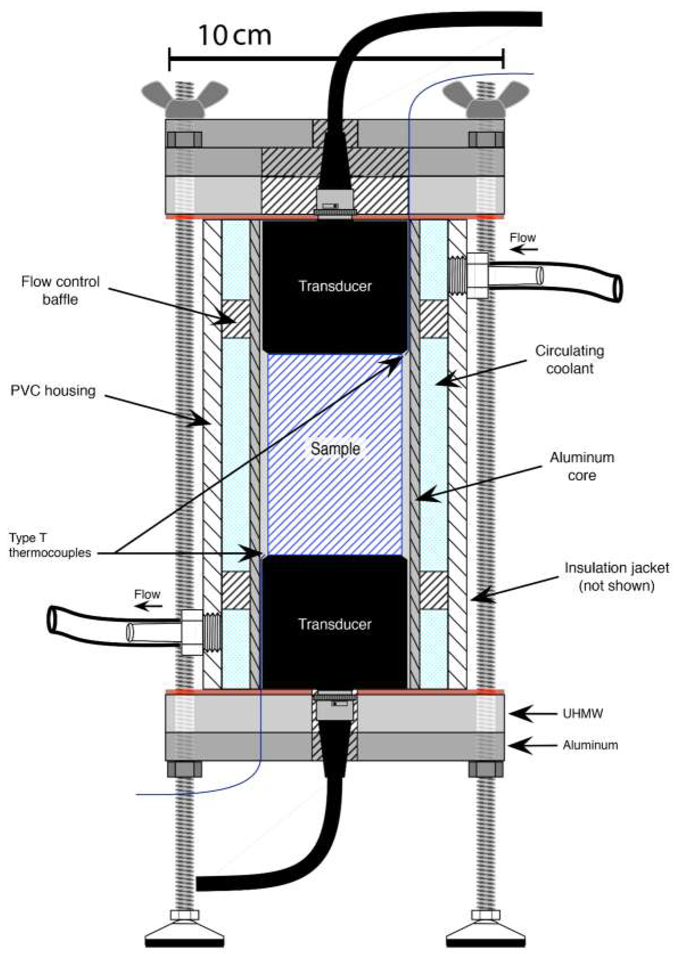Geosciences 09 00327 g003