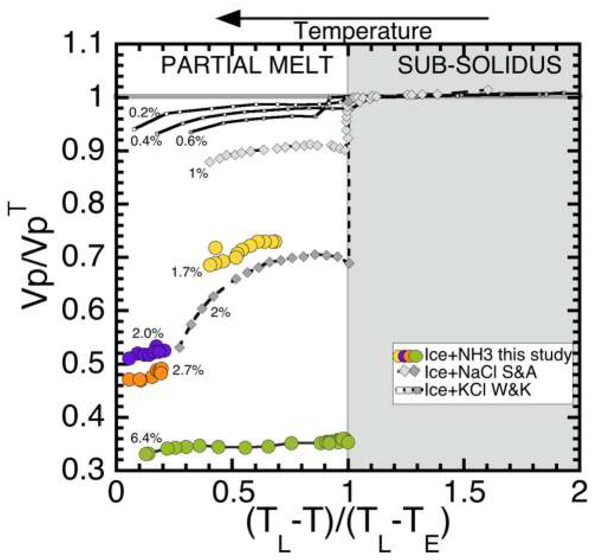 Geosciences 09 00327 g008