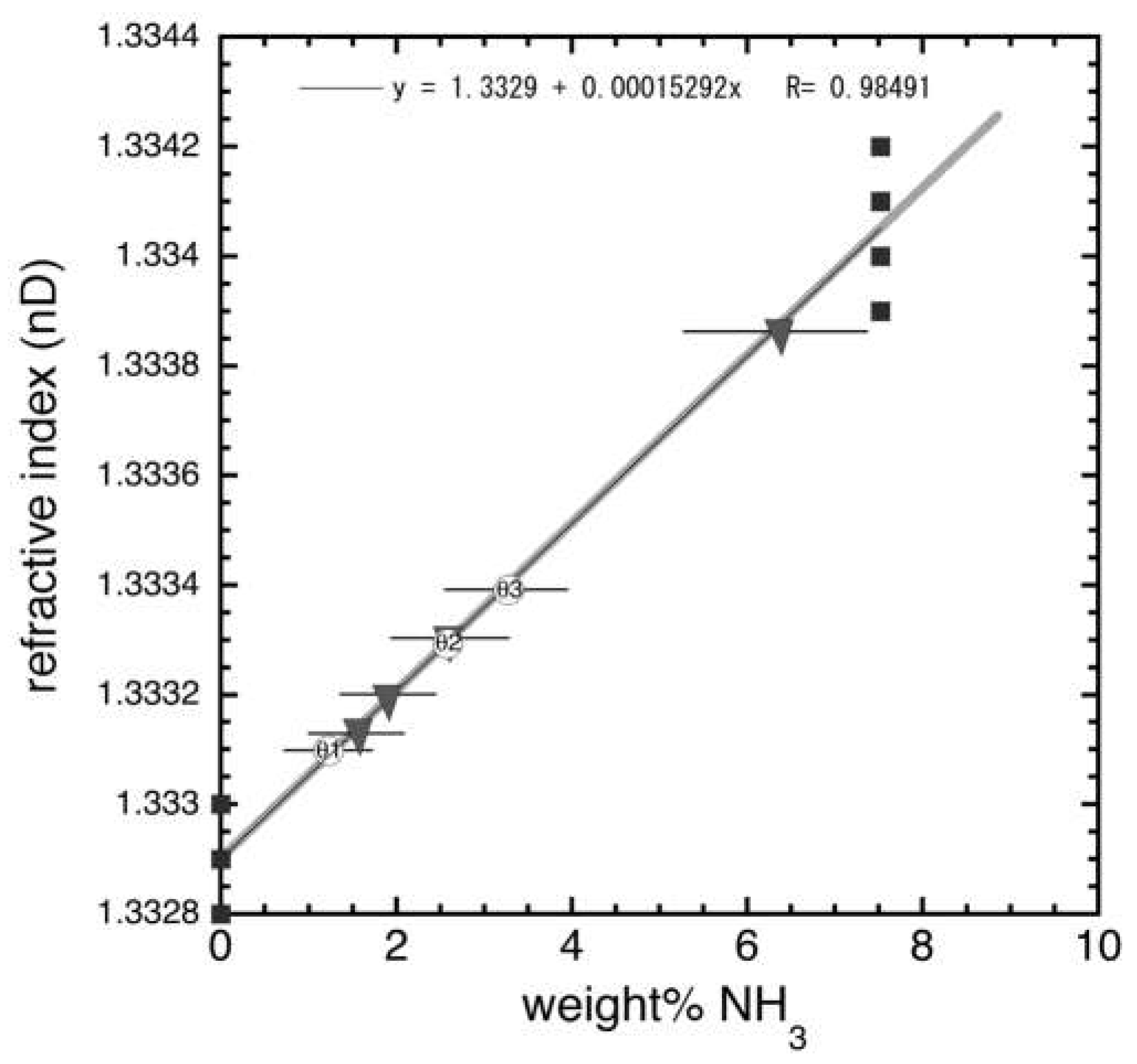 Geosciences 09 00327 g0a1