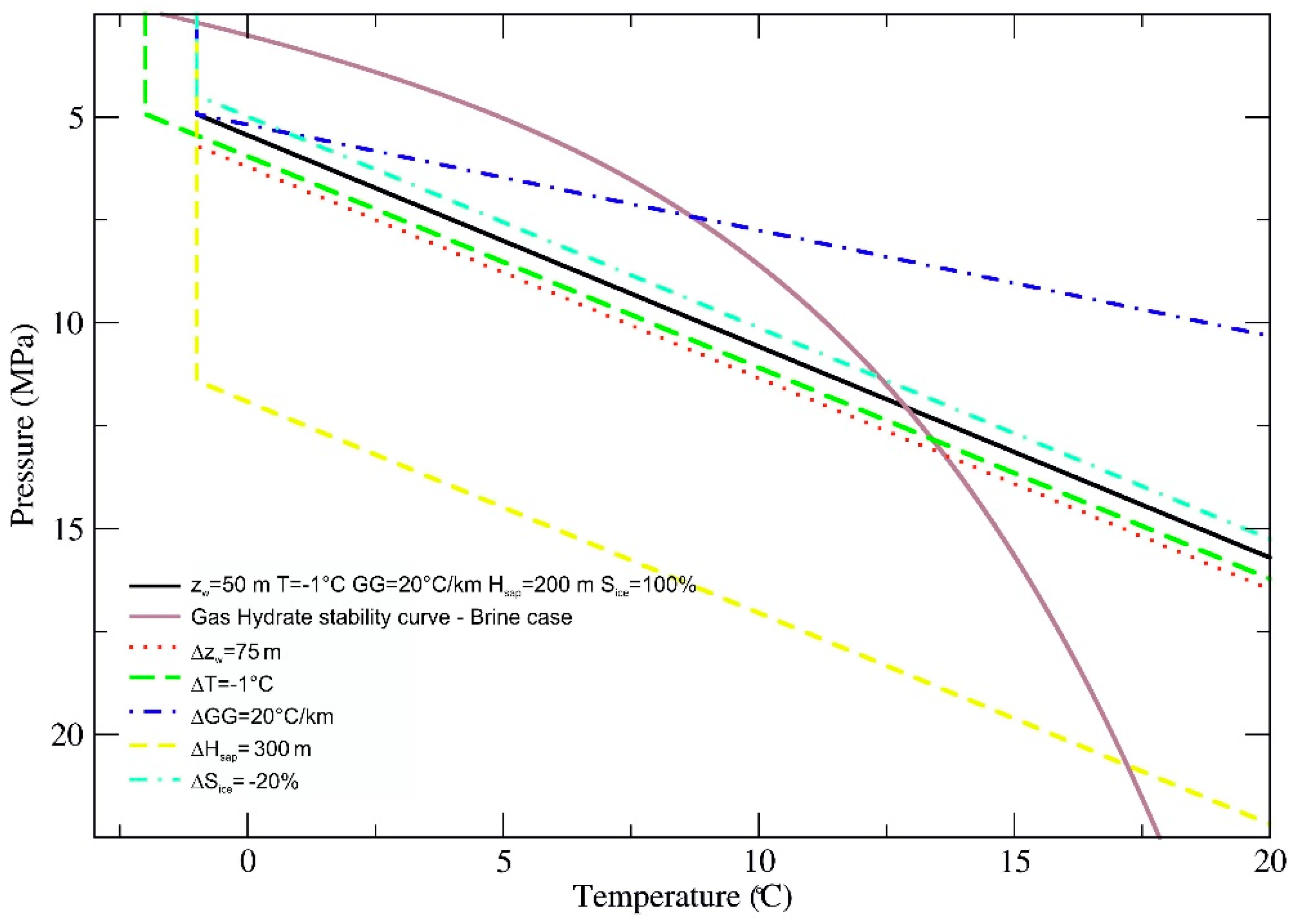 Geosciences 09 00329 g001