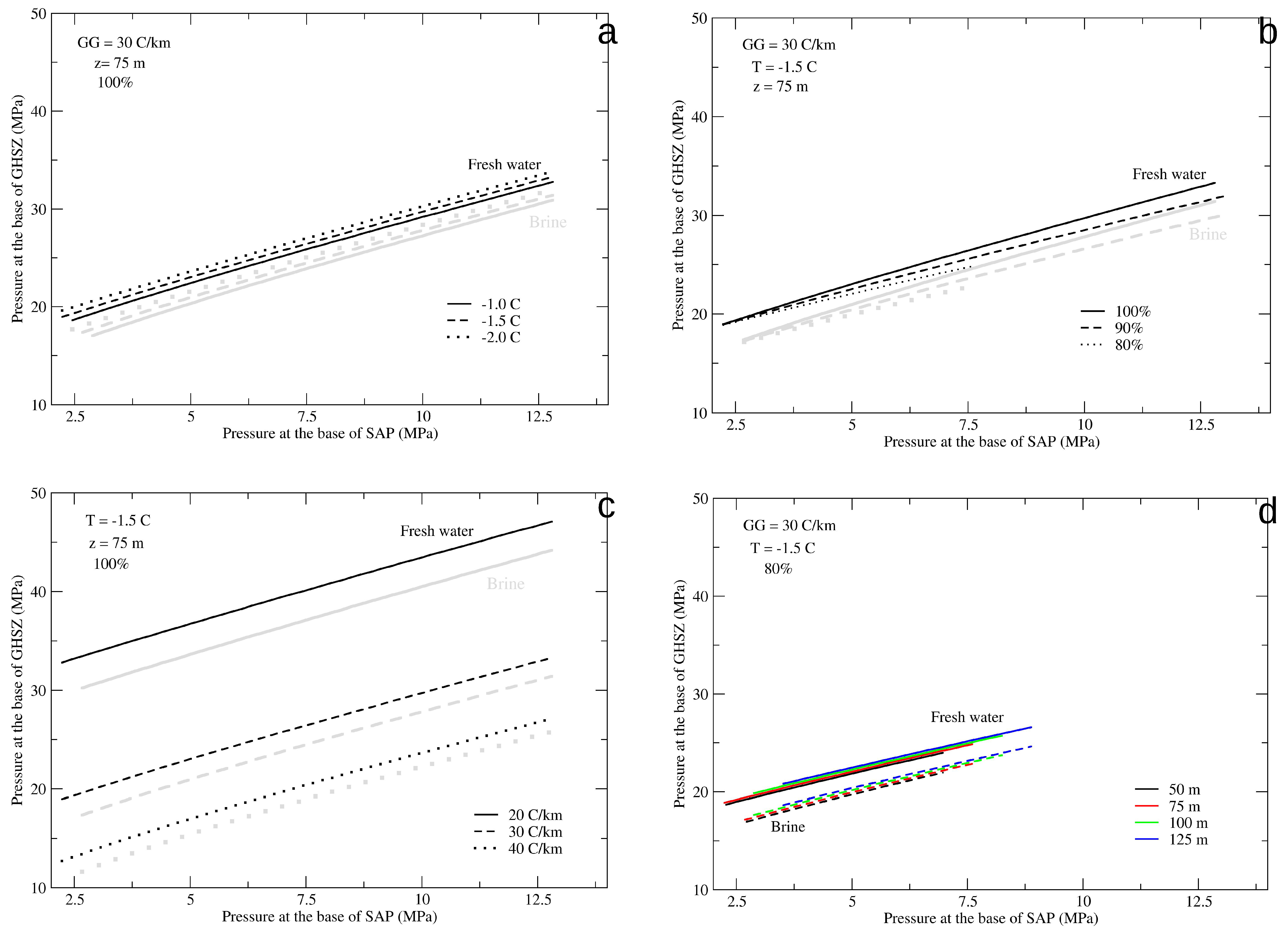 Geosciences 09 00329 g002