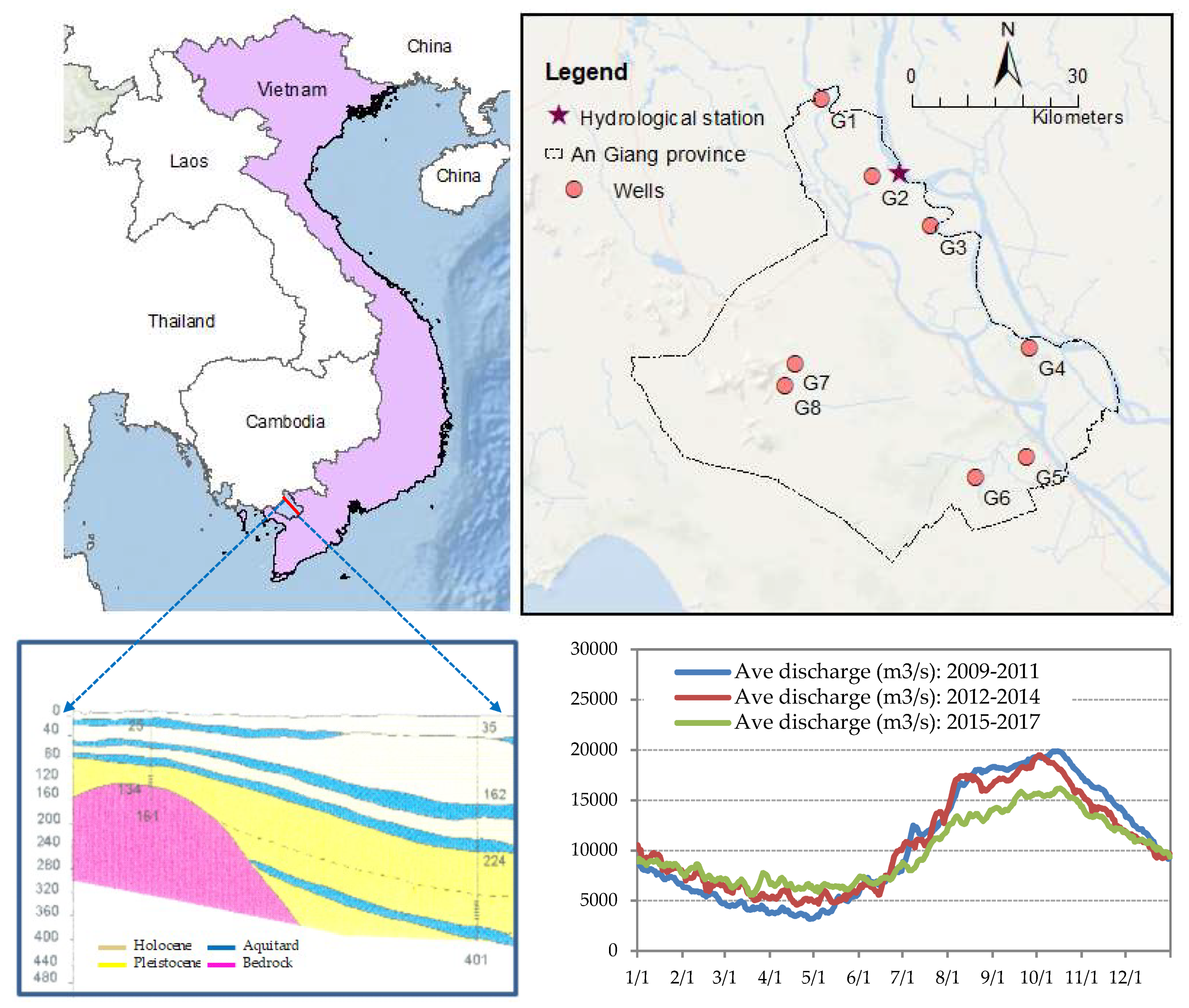 Geosciences 09 00330 g001