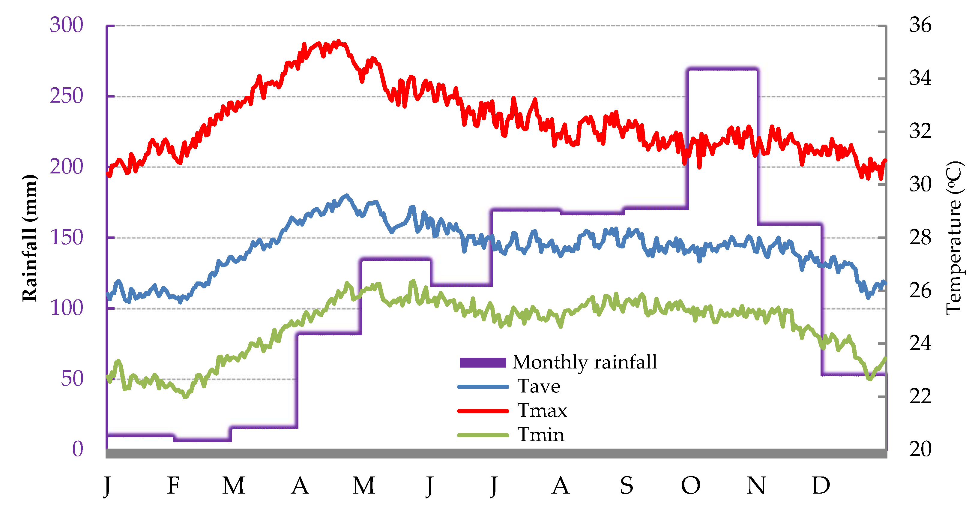 Geosciences 09 00330 g002
