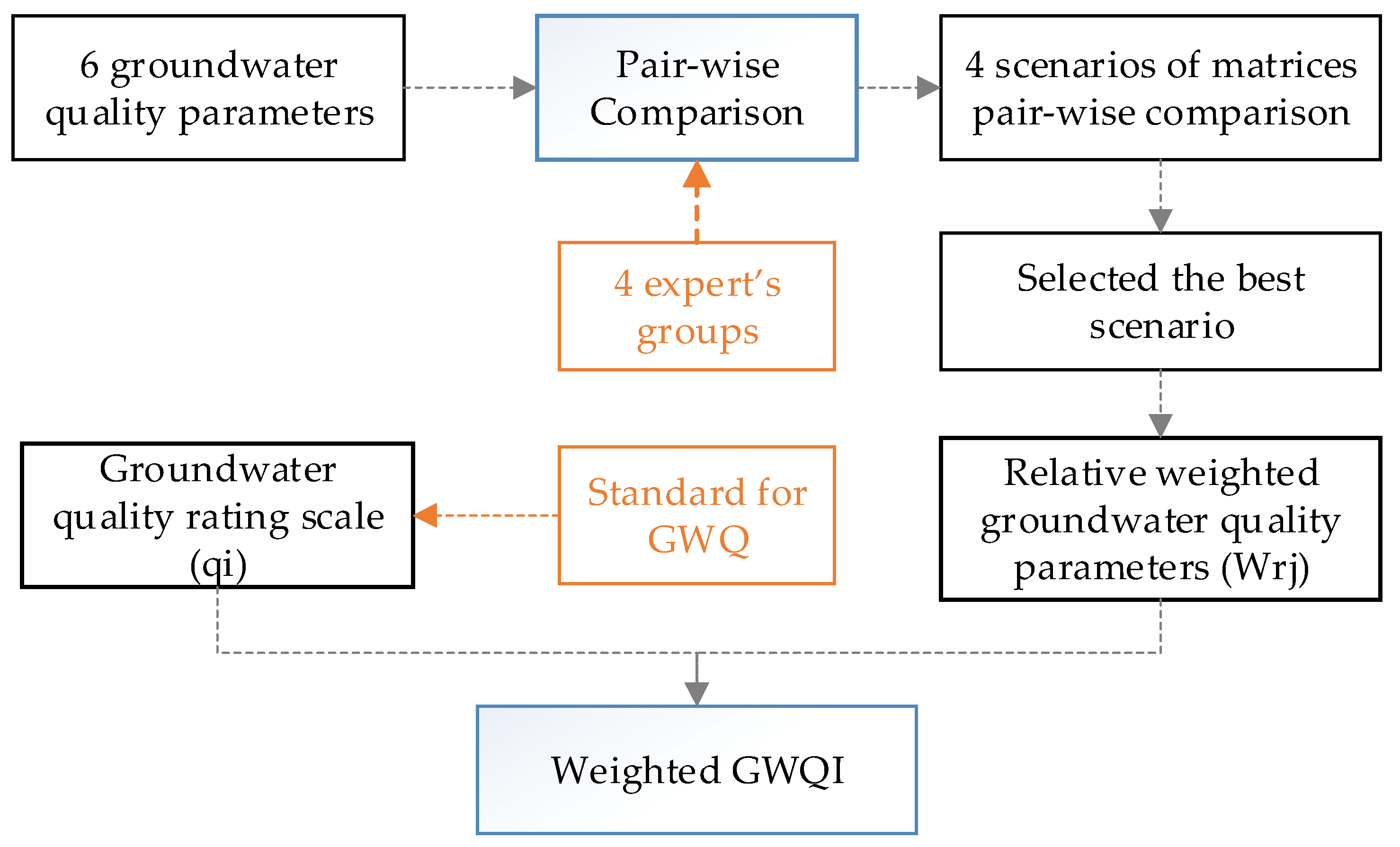 Geosciences 09 00330 g003