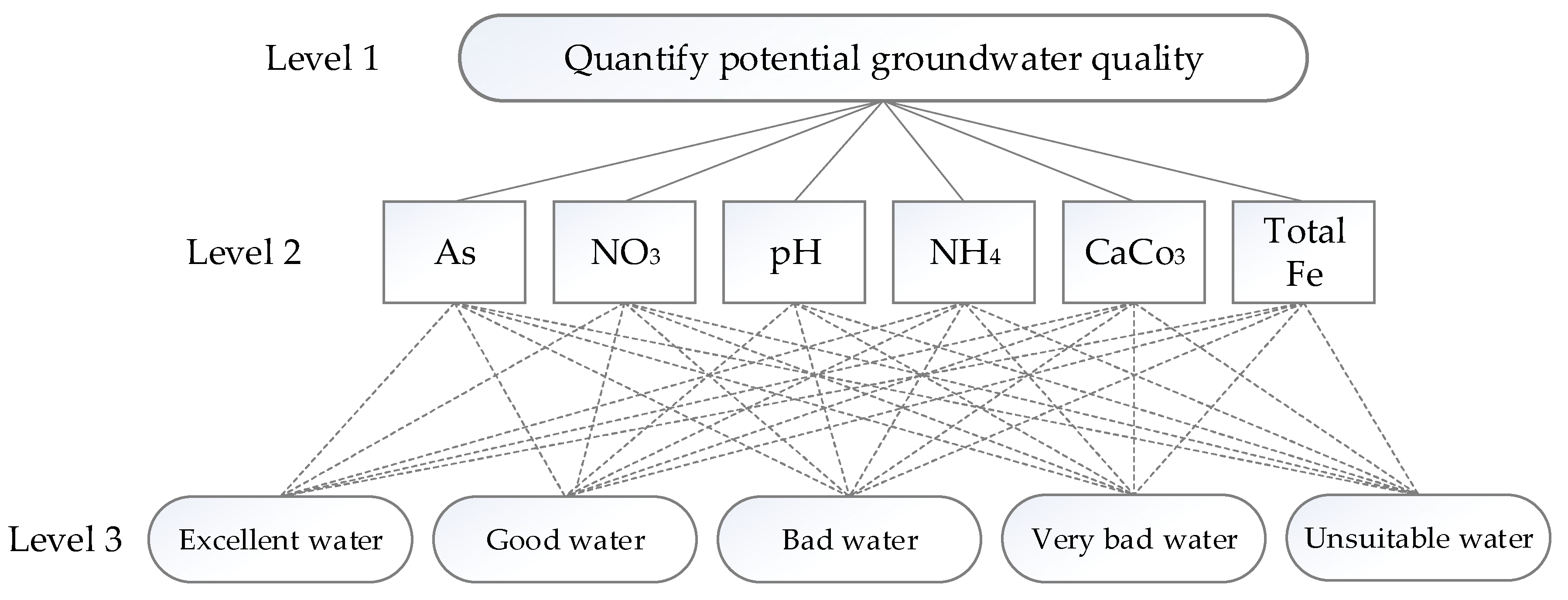 Geosciences 09 00330 g004