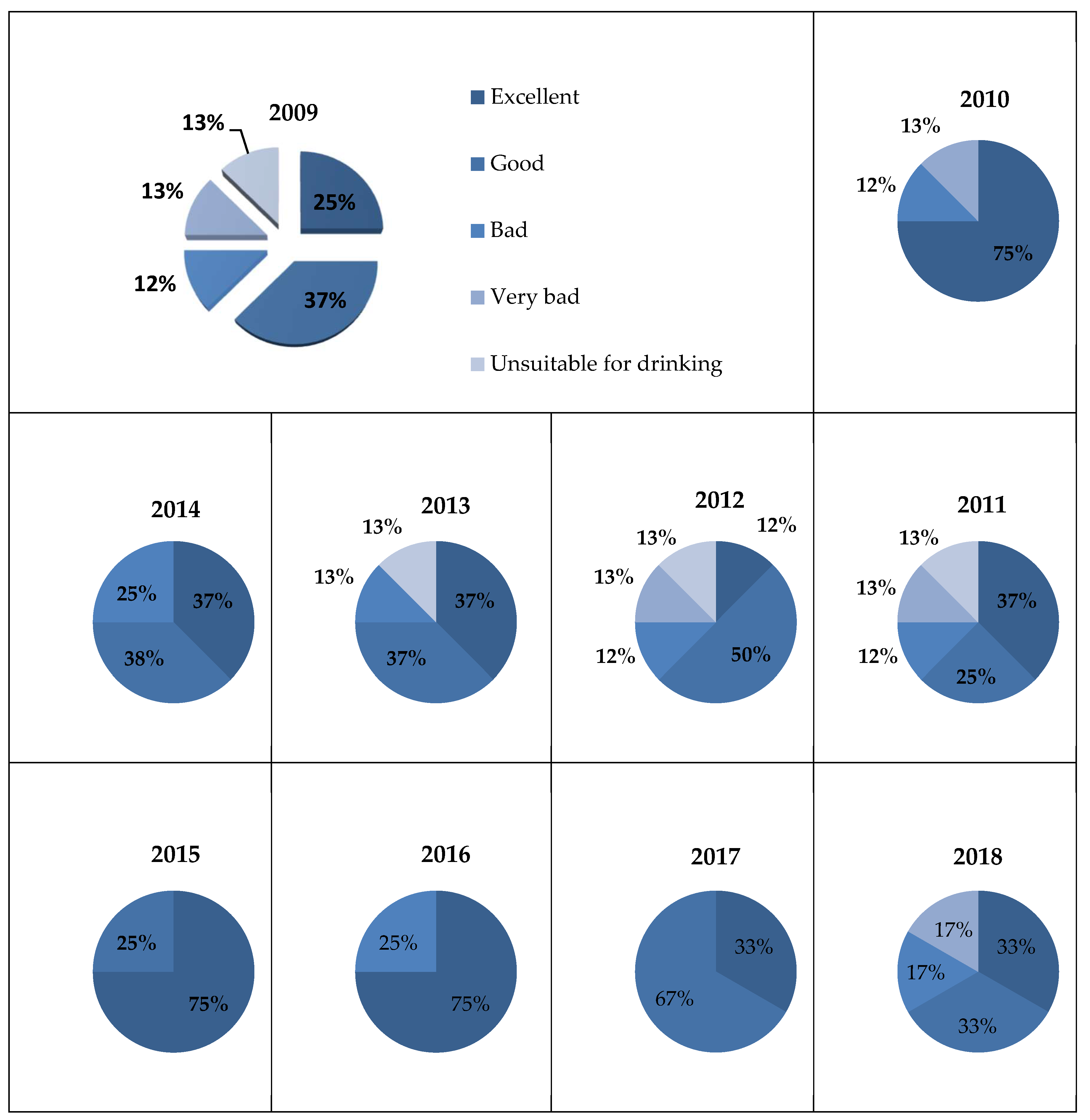 Geosciences 09 00330 g006