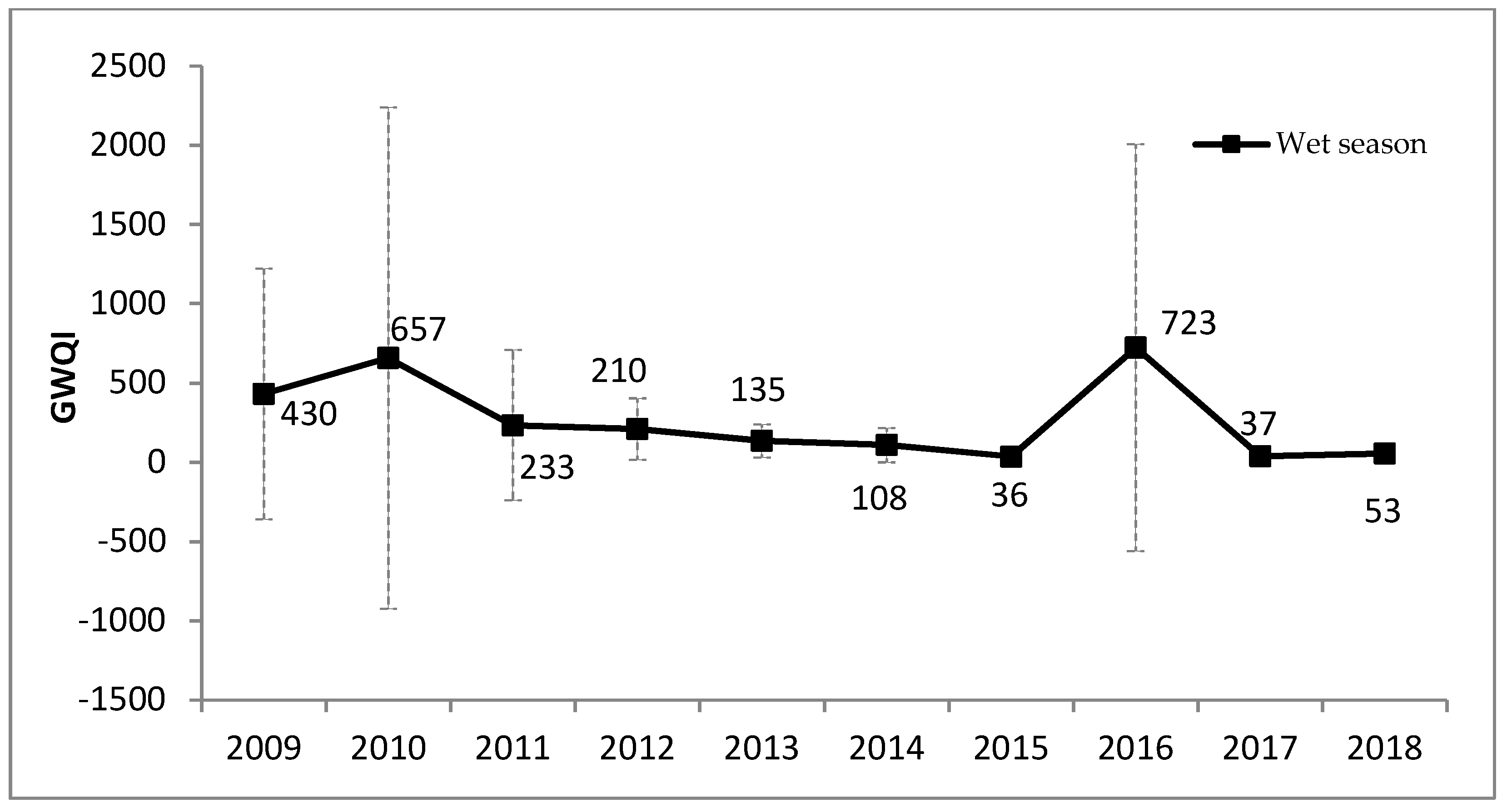 Geosciences 09 00330 g007