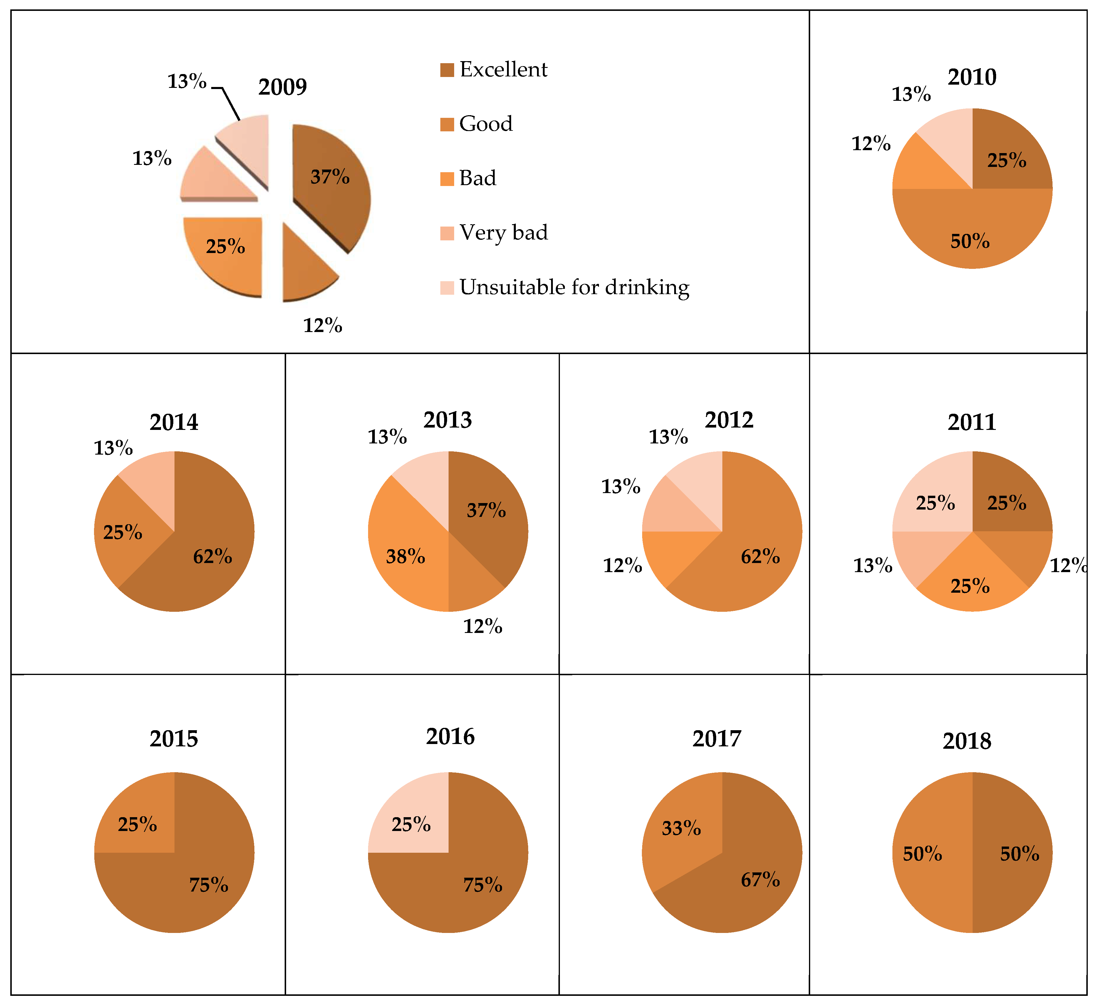 Geosciences 09 00330 g008