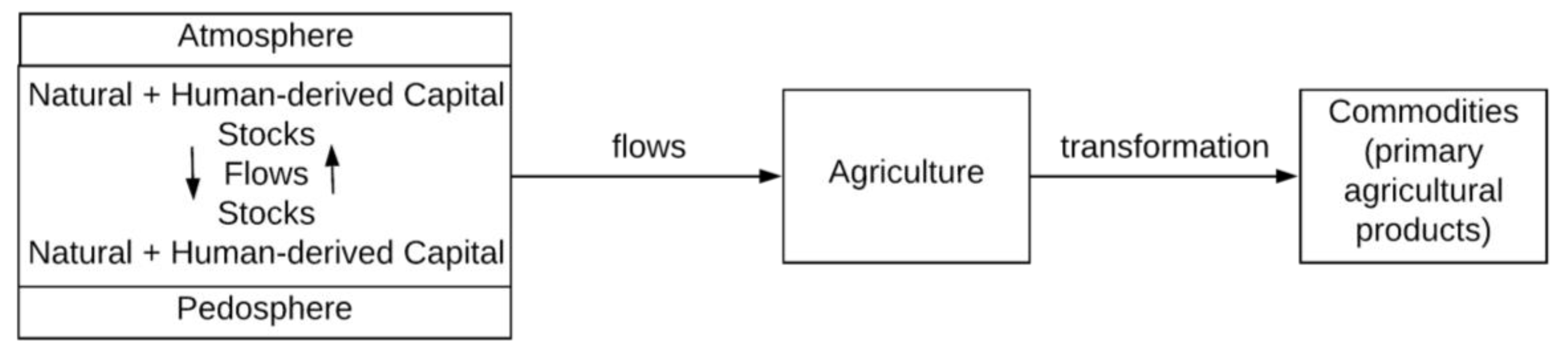 Geosciences 09 00331 g002