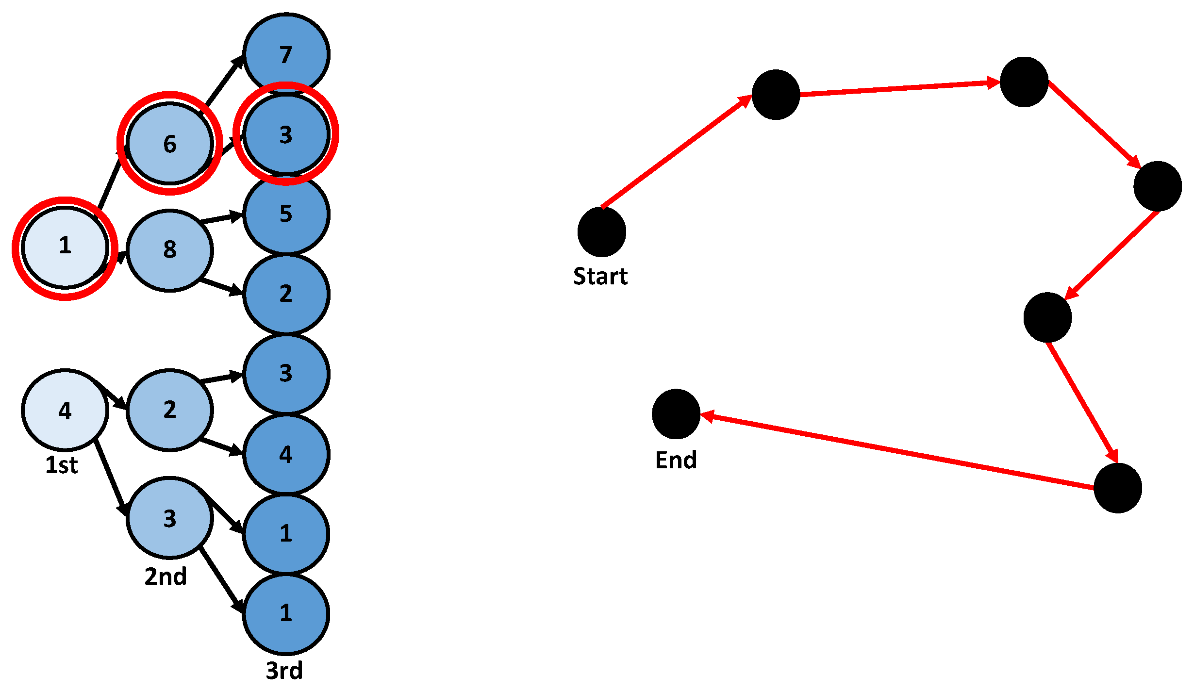 Geosciences 09 00332 g007