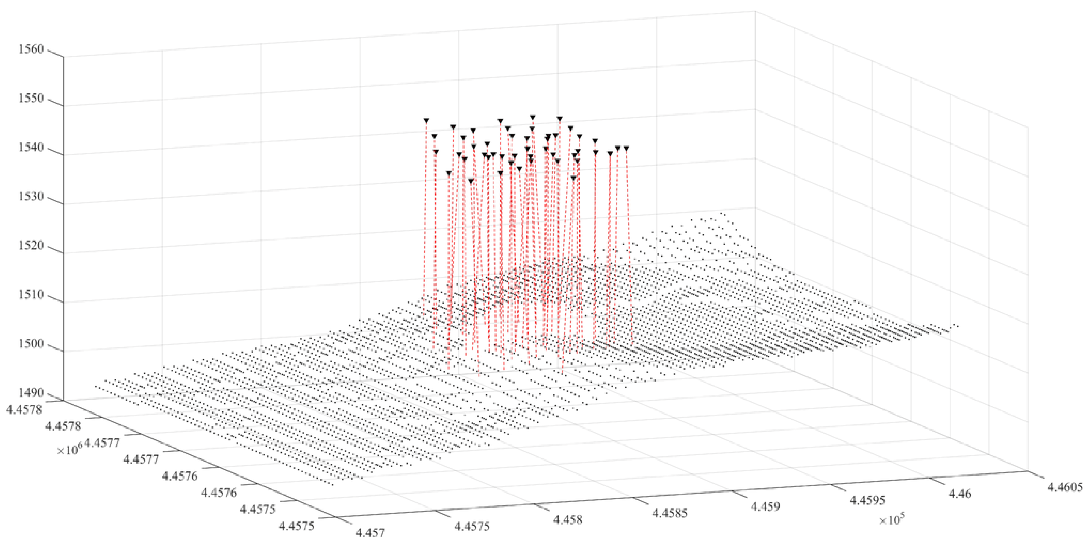 Geosciences 09 00332 g008