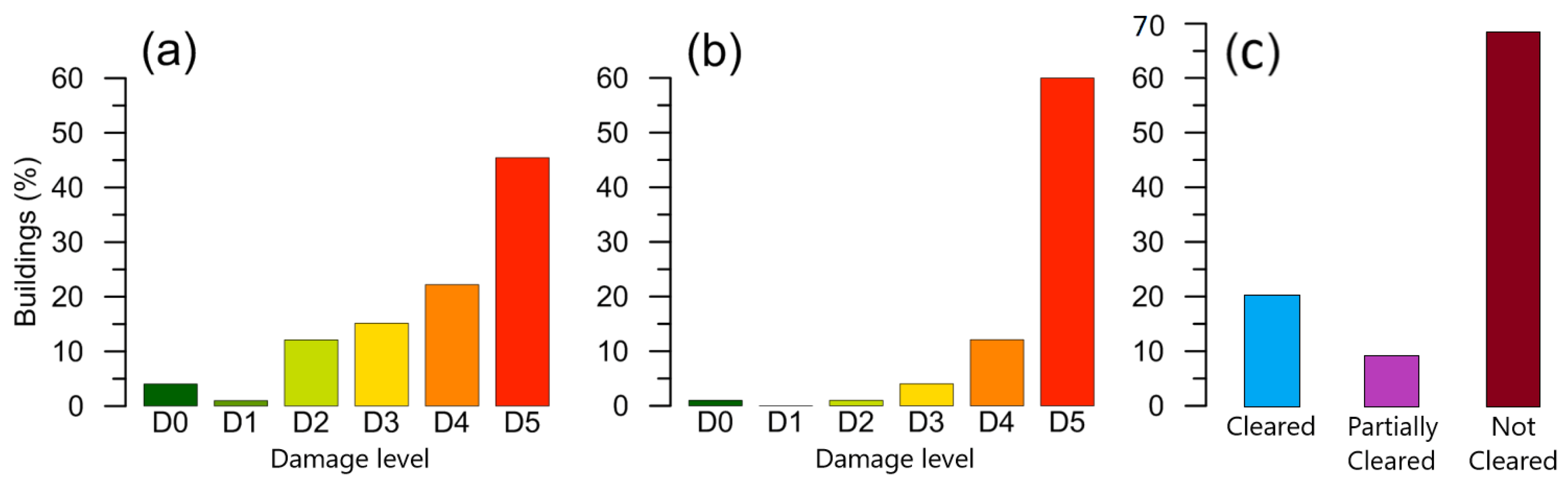 Geosciences 09 00332 g015