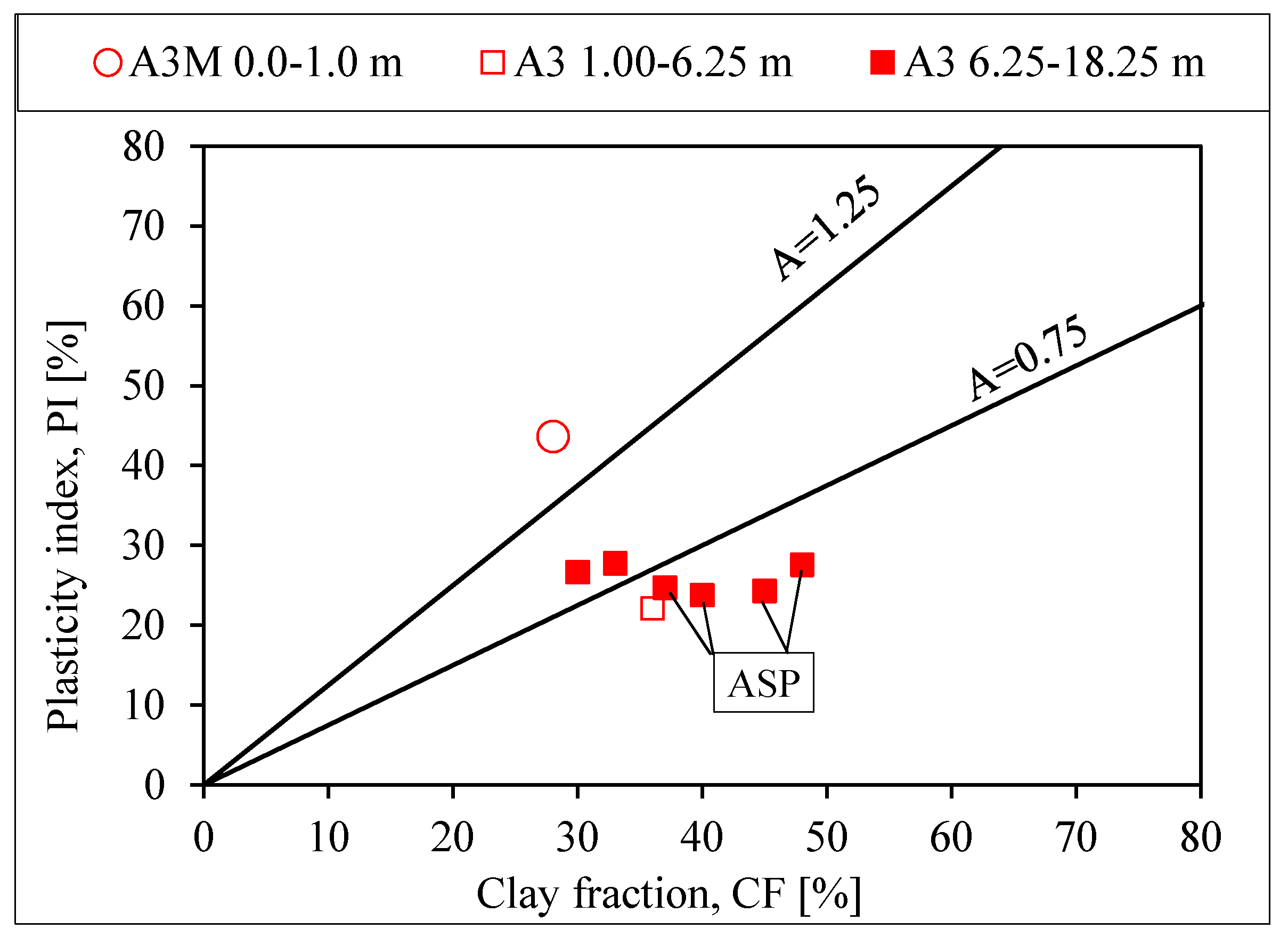Geosciences 09 00333 g005