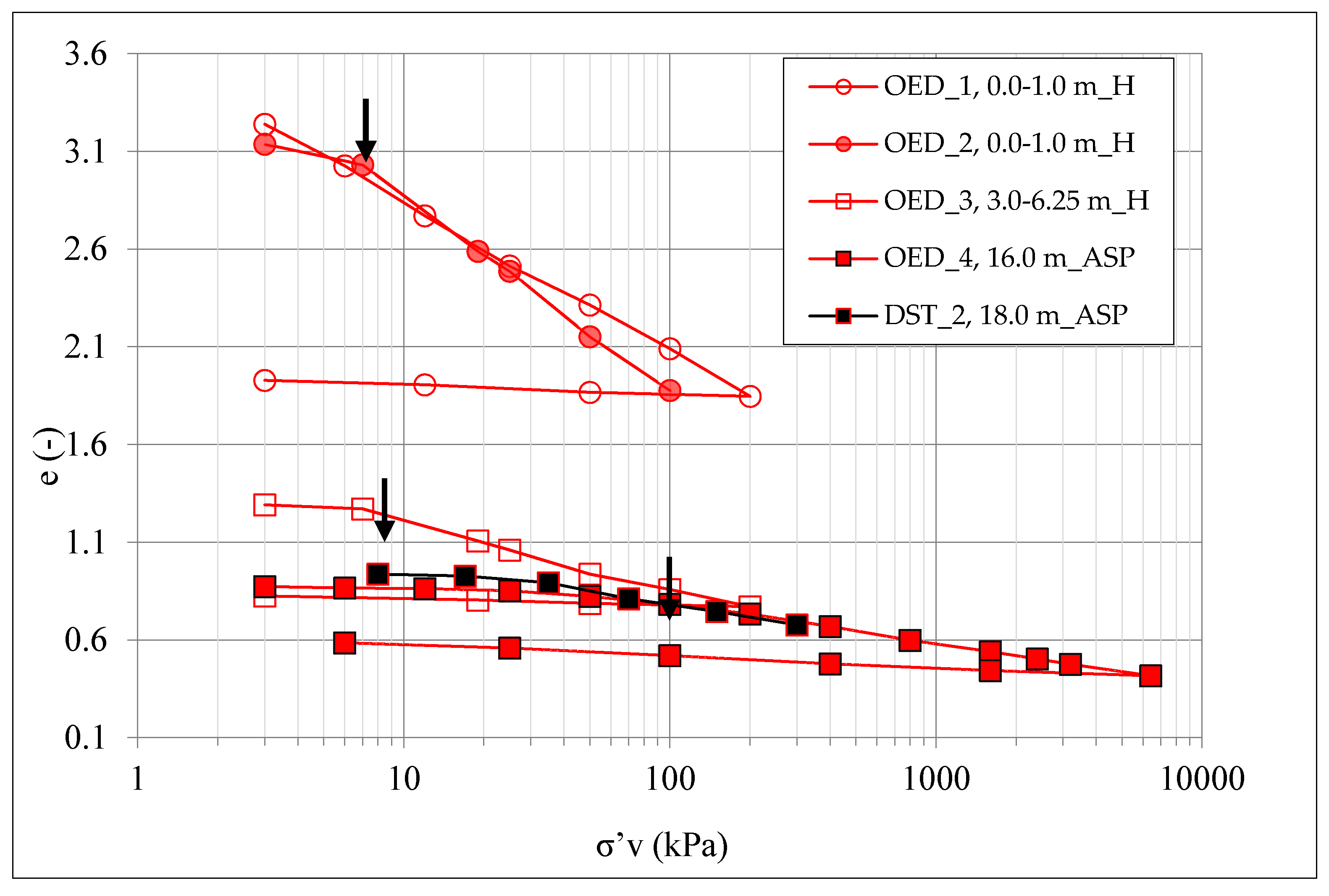 Geosciences 09 00333 g007
