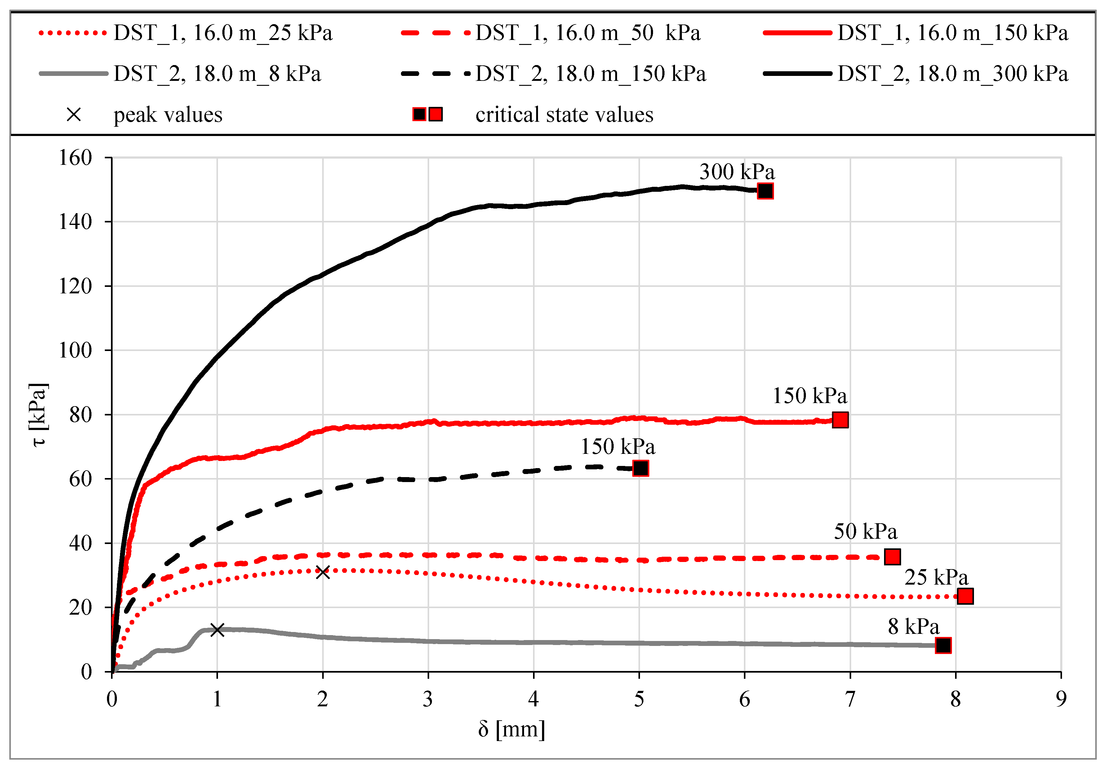 Geosciences 09 00333 g010