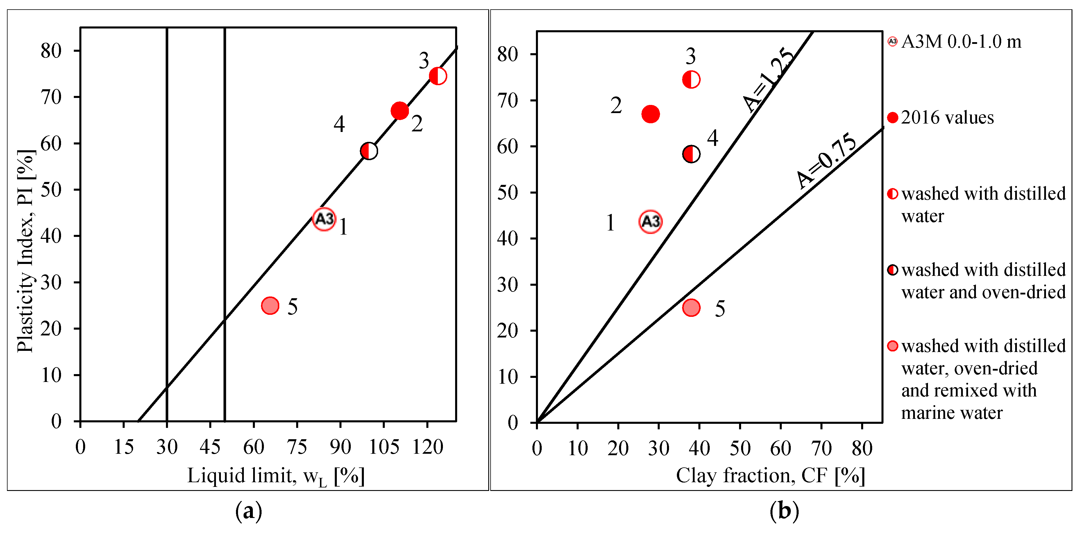 Geosciences 09 00333 g011