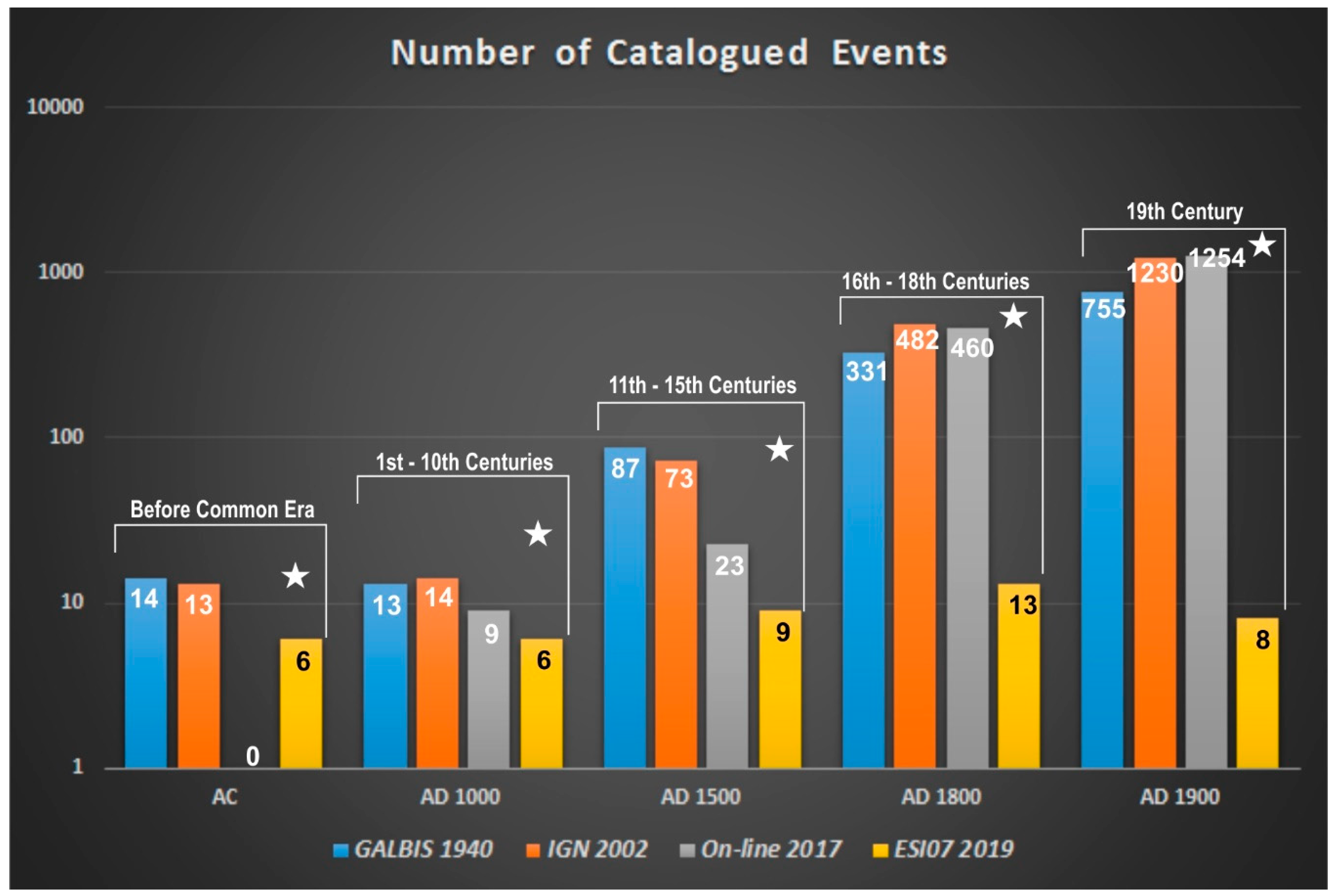 Geosciences 09 00334 g004