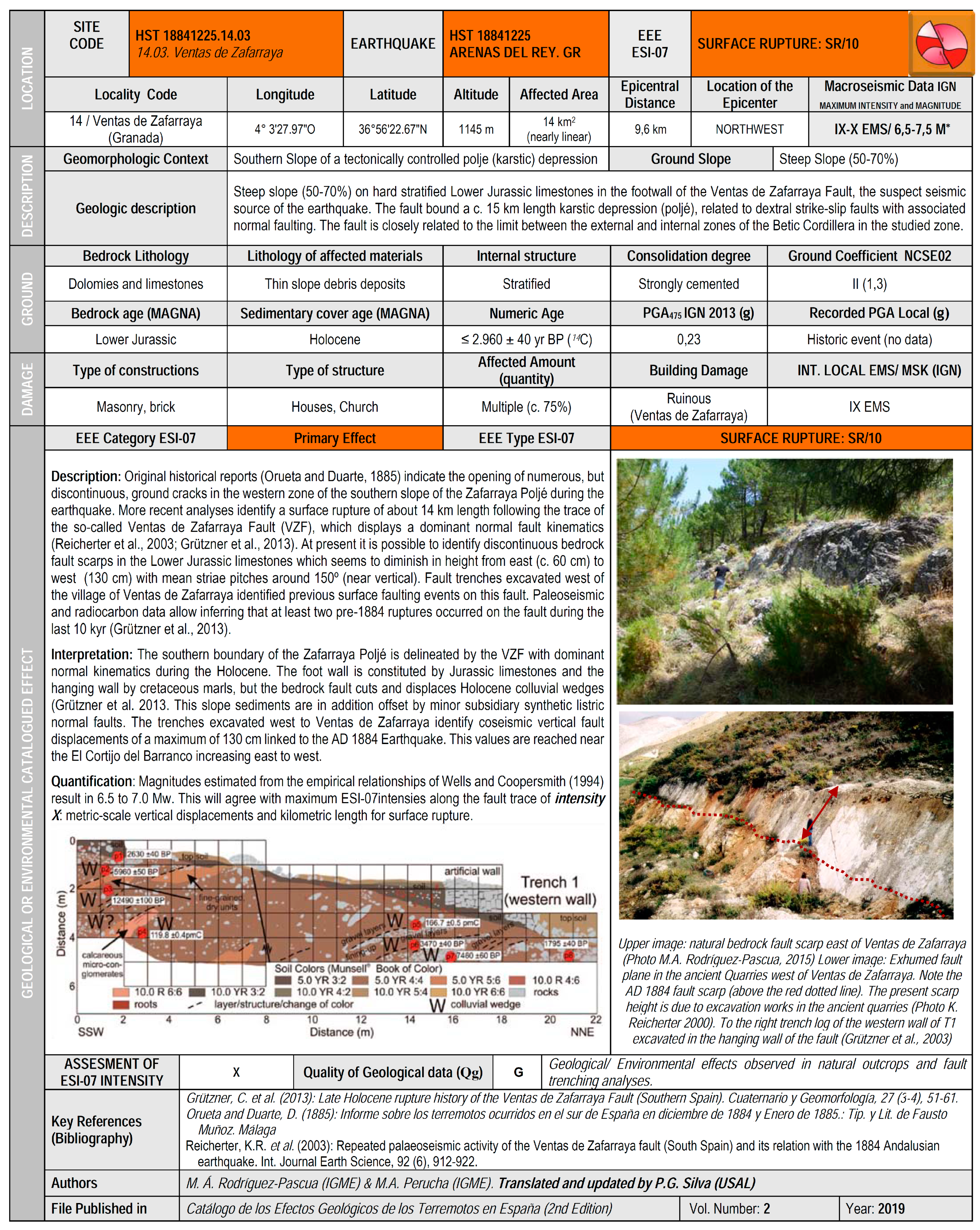 Geosciences 09 00334 g006