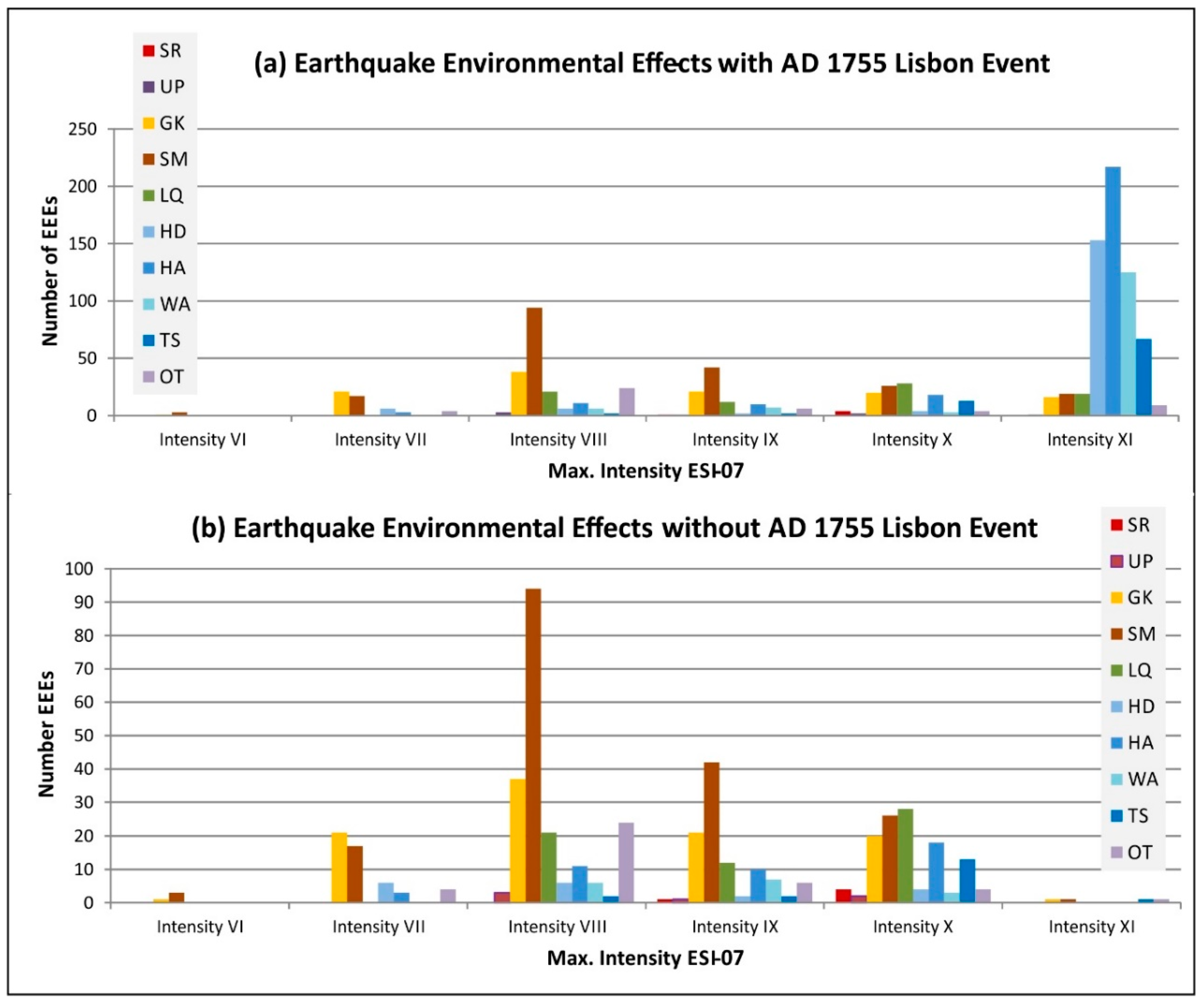 Geosciences 09 00334 g011