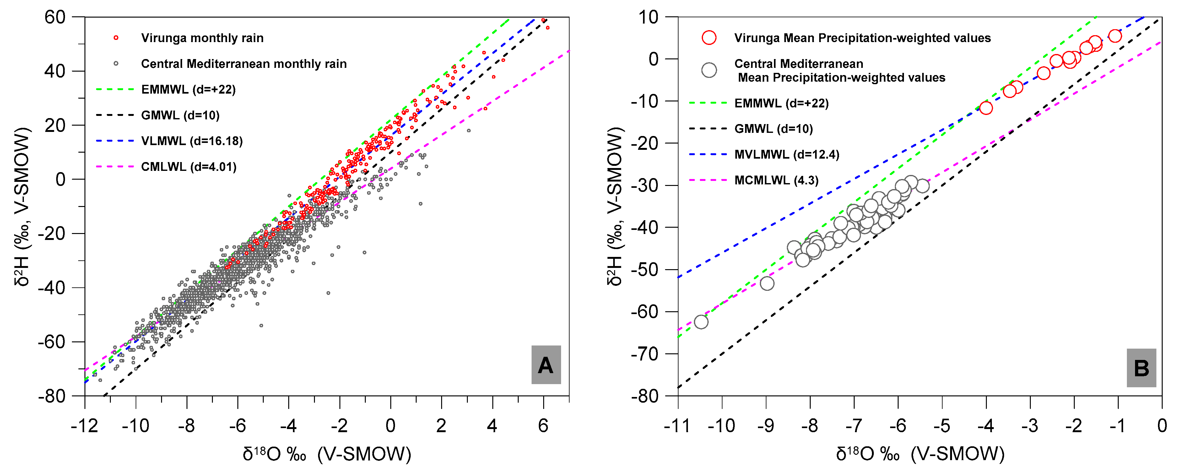 Geosciences 09 00337 g002