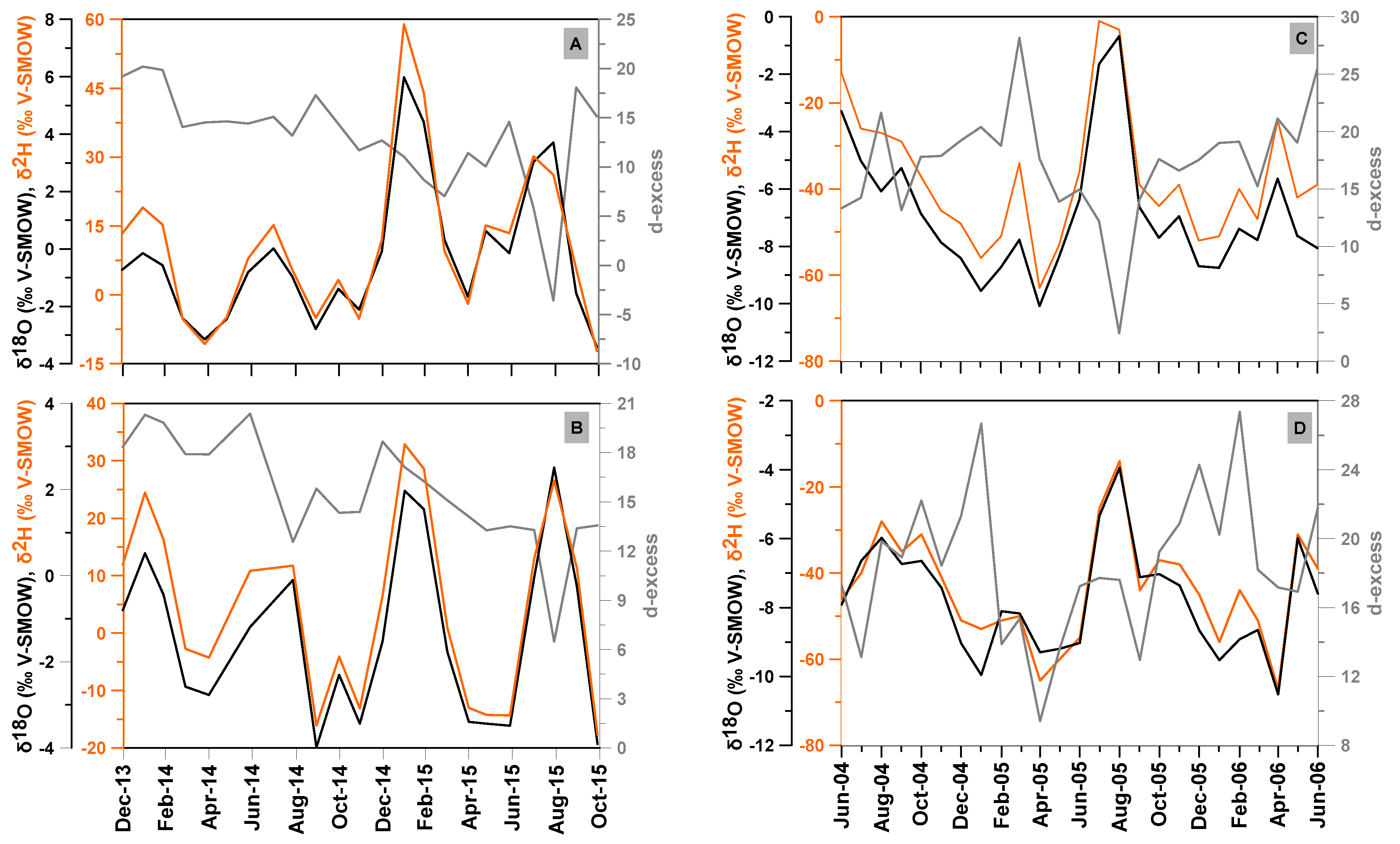 Geosciences 09 00337 g003