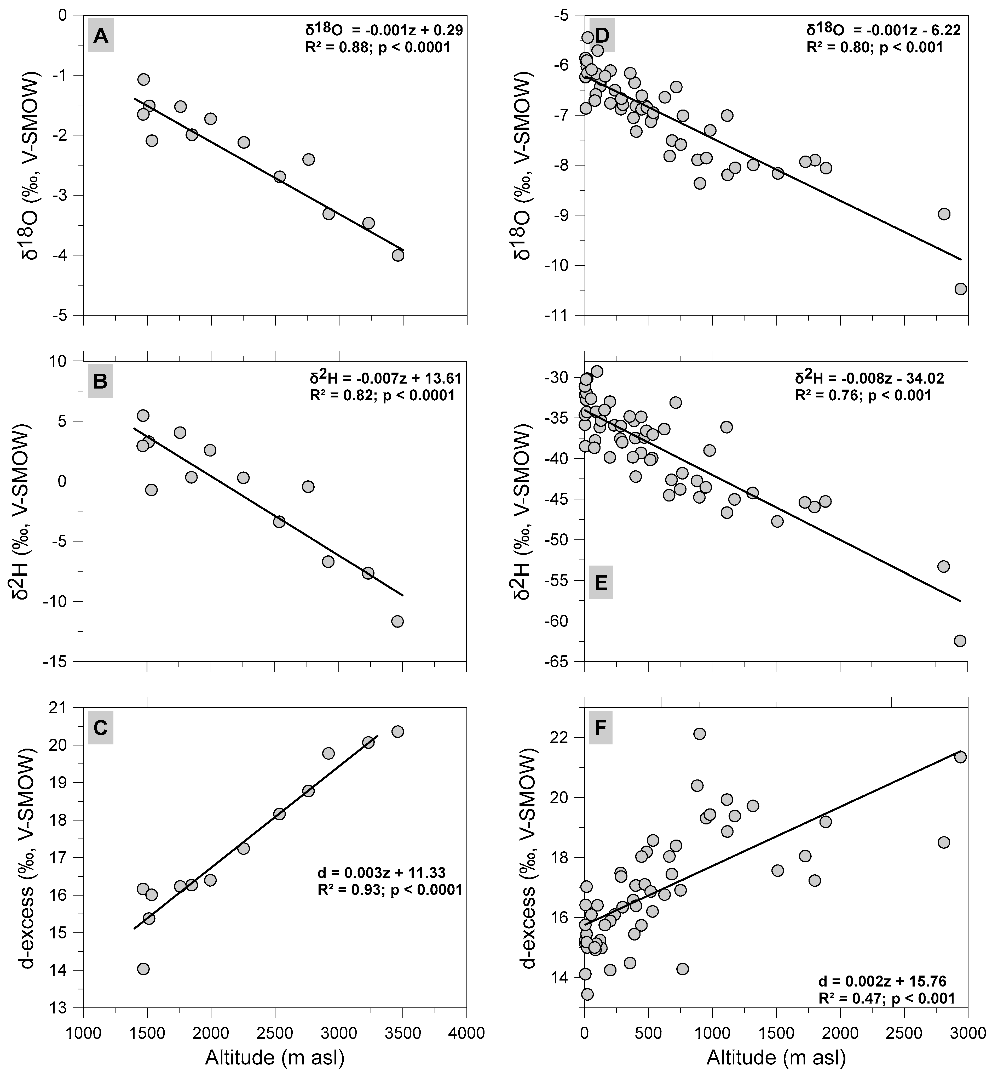 Geosciences 09 00337 g004