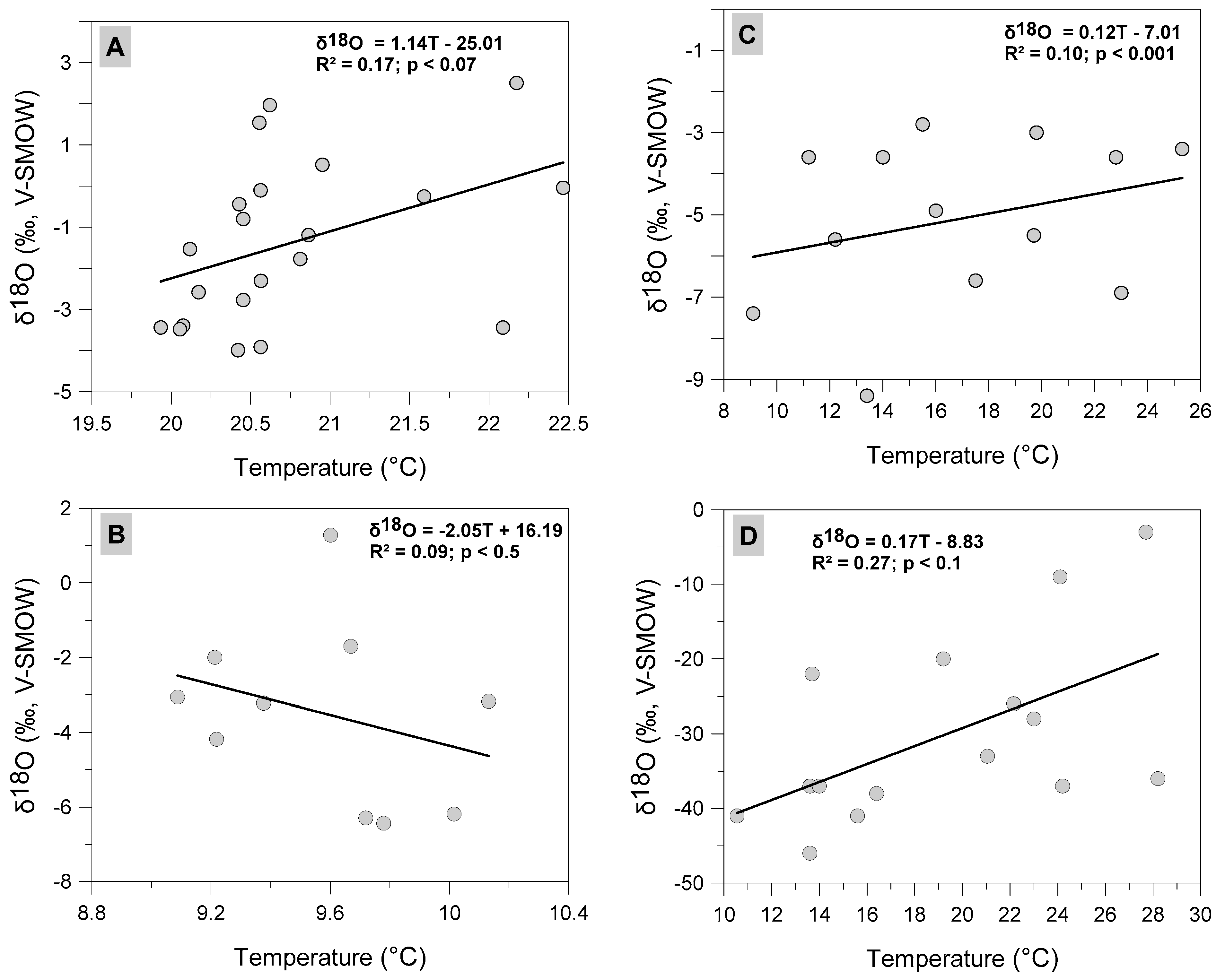 Geosciences 09 00337 g005