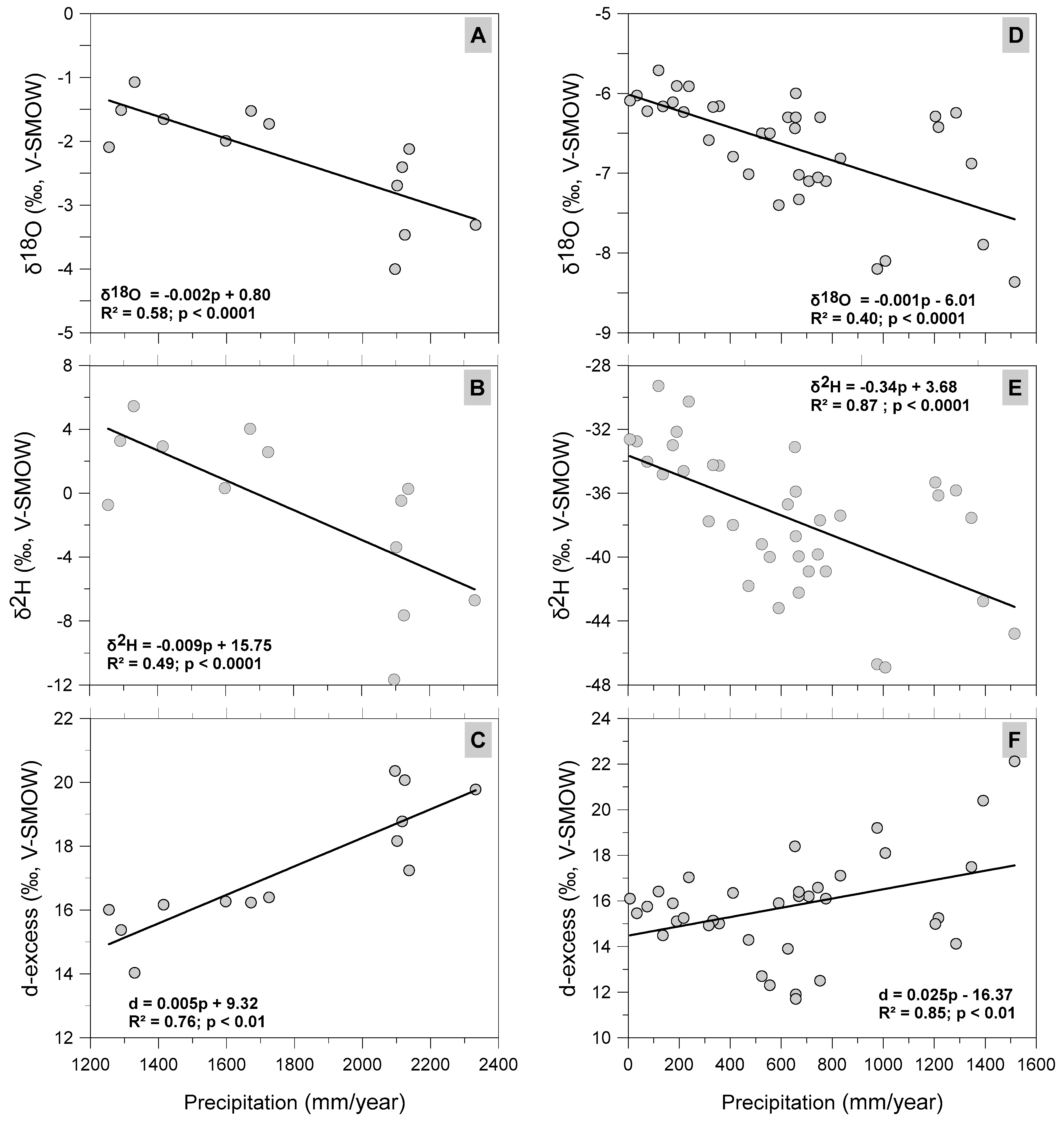 Geosciences 09 00337 g006