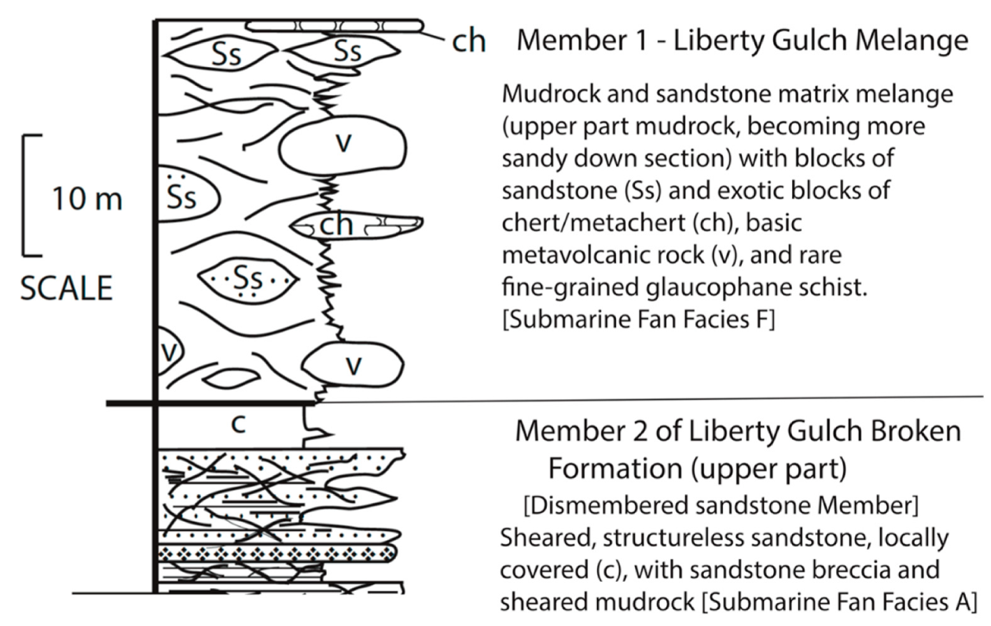 Geosciences 09 00338 g003