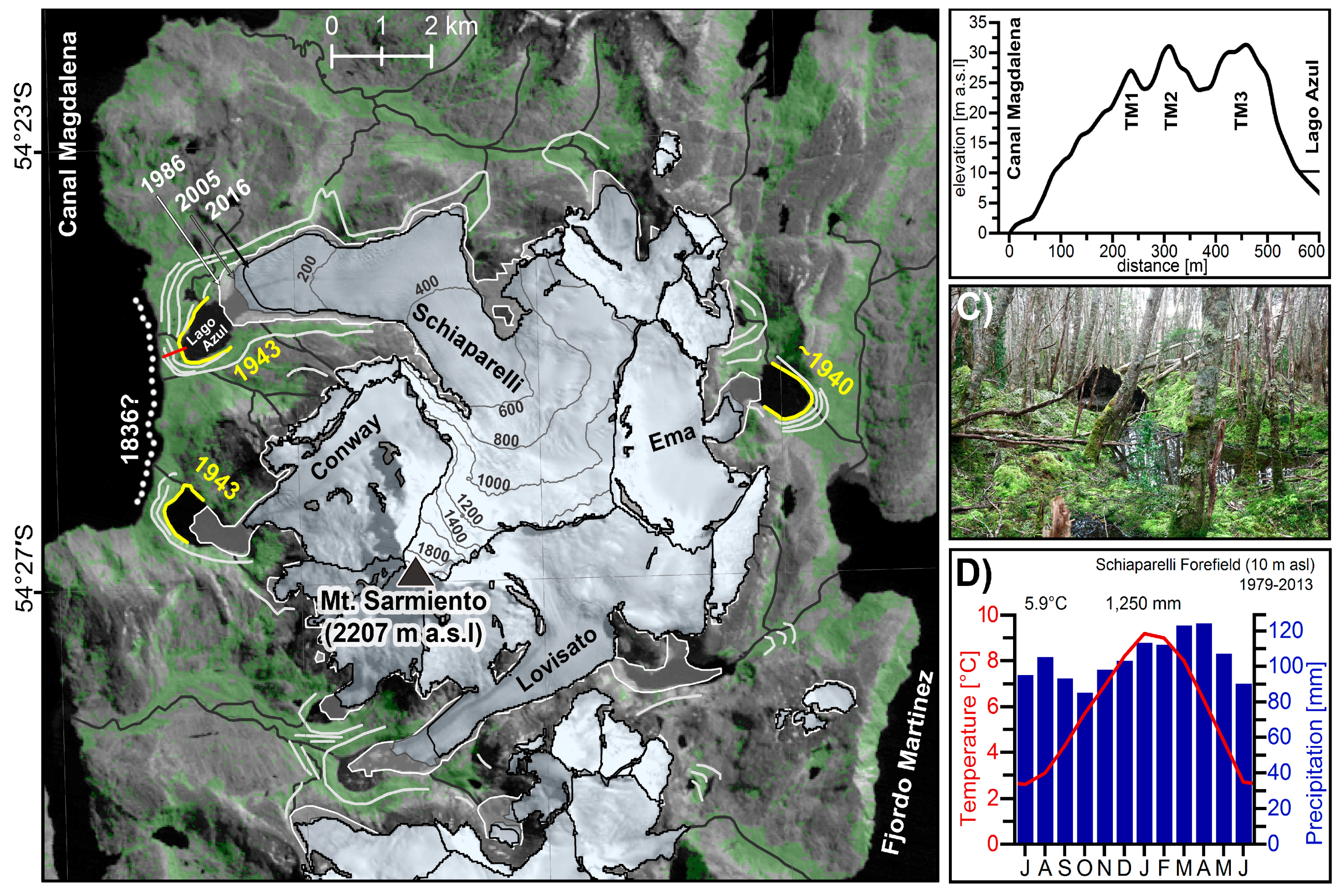 Geosciences 09 00340 g002